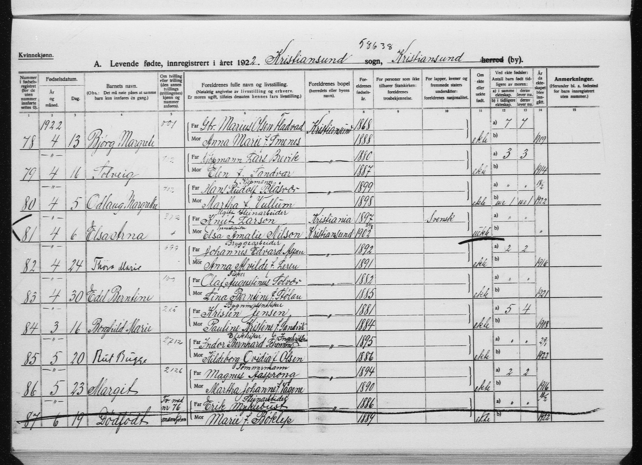 Ministerialprotokoller, klokkerbøker og fødselsregistre - Møre og Romsdal, AV/SAT-A-1454/572/L0864: Parish register (official) no. 572D08, 1921-1935