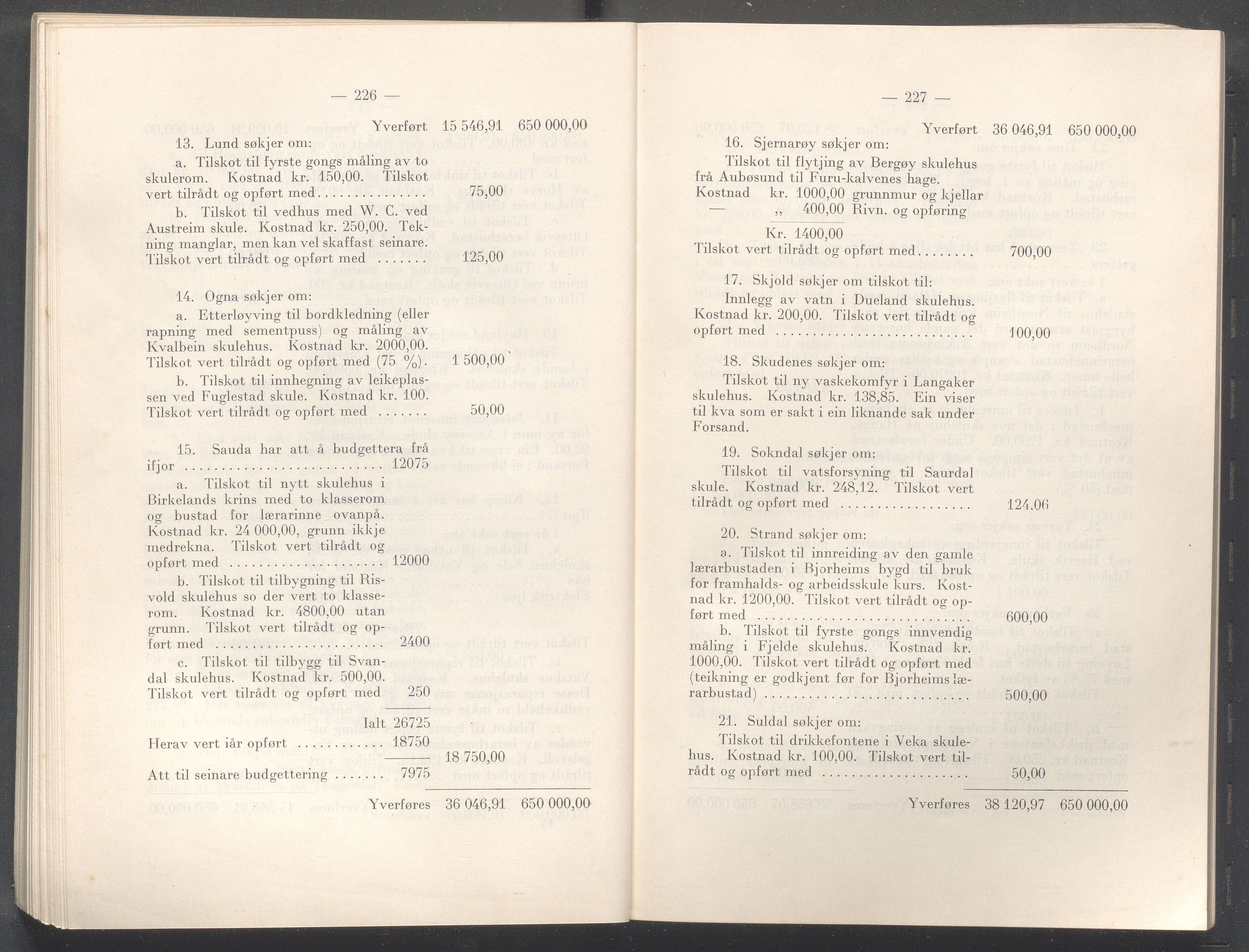 Rogaland fylkeskommune - Fylkesrådmannen , IKAR/A-900/A/Aa/Aaa/L0047: Møtebok , 1928, p. 226-227