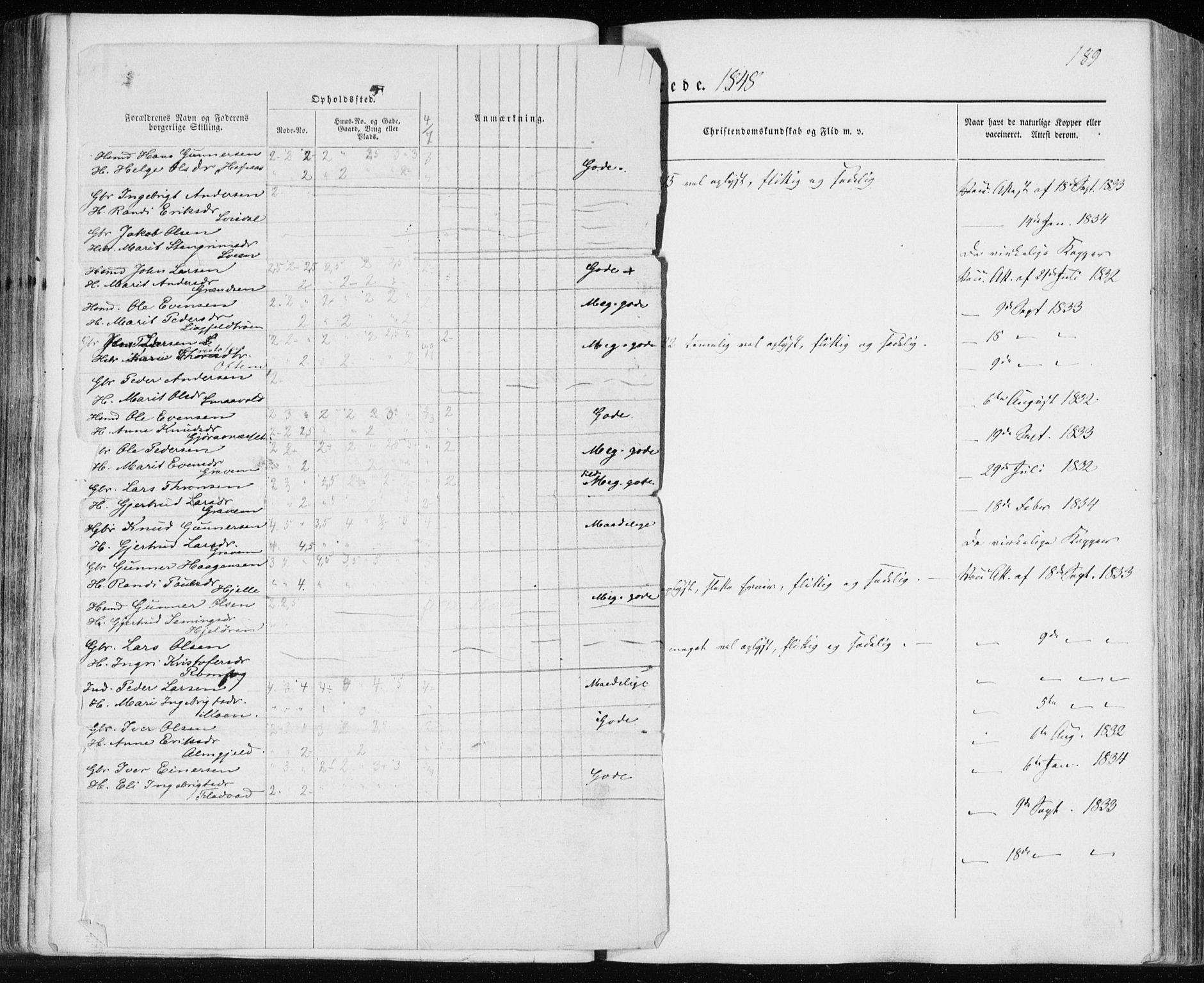 Ministerialprotokoller, klokkerbøker og fødselsregistre - Møre og Romsdal, SAT/A-1454/590/L1013: Parish register (official) no. 590A05, 1847-1877, p. 189