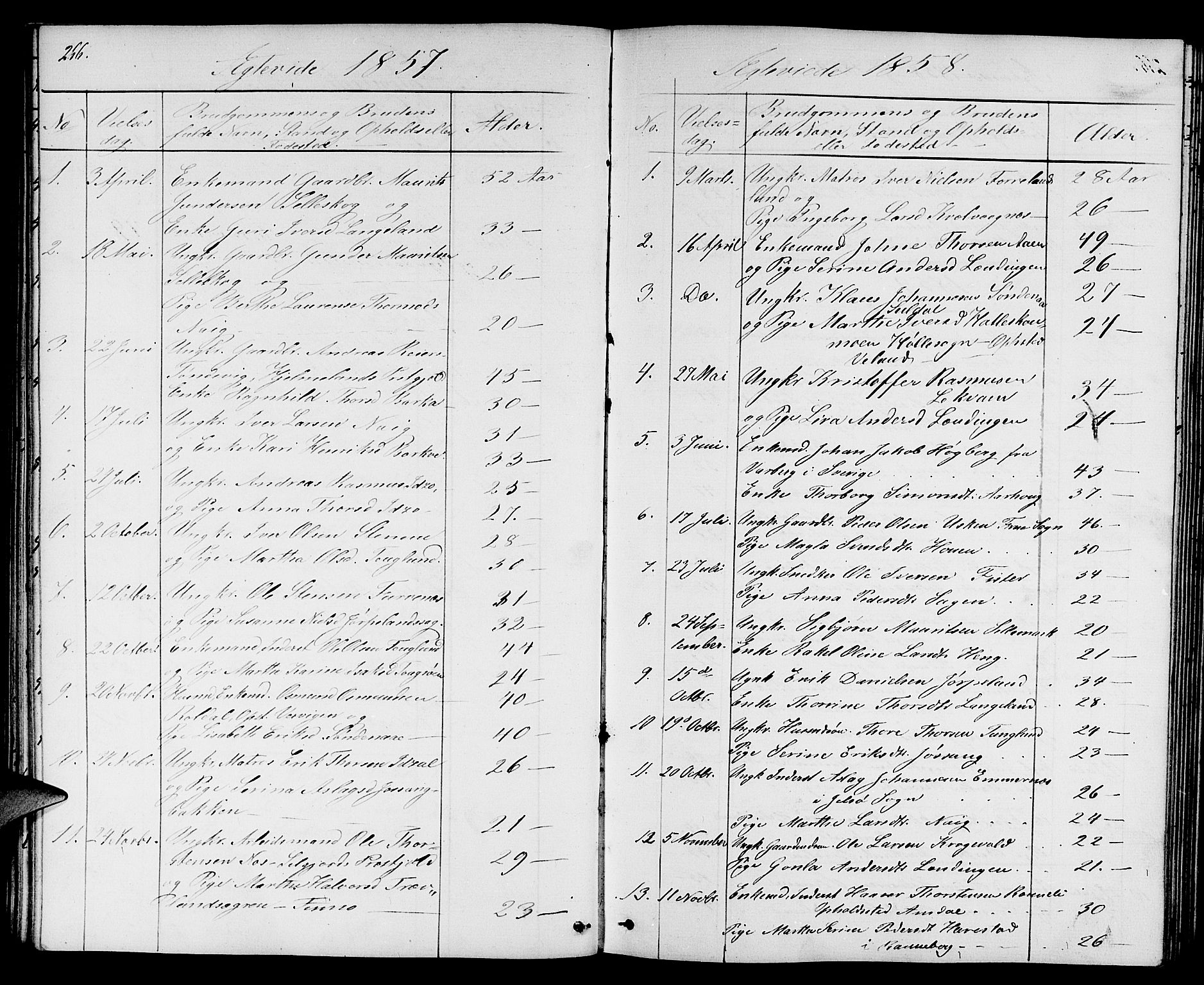 Strand sokneprestkontor, SAST/A-101828/H/Ha/Hab/L0003: Parish register (copy) no. B 3, 1855-1881, p. 266