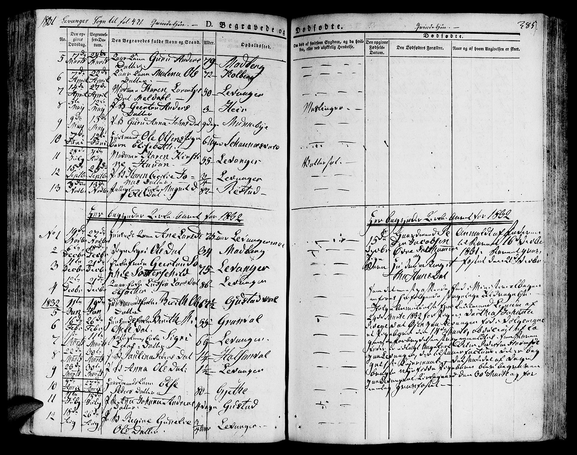 Ministerialprotokoller, klokkerbøker og fødselsregistre - Nord-Trøndelag, SAT/A-1458/717/L0152: Parish register (official) no. 717A05 /3, 1828-1836, p. 385