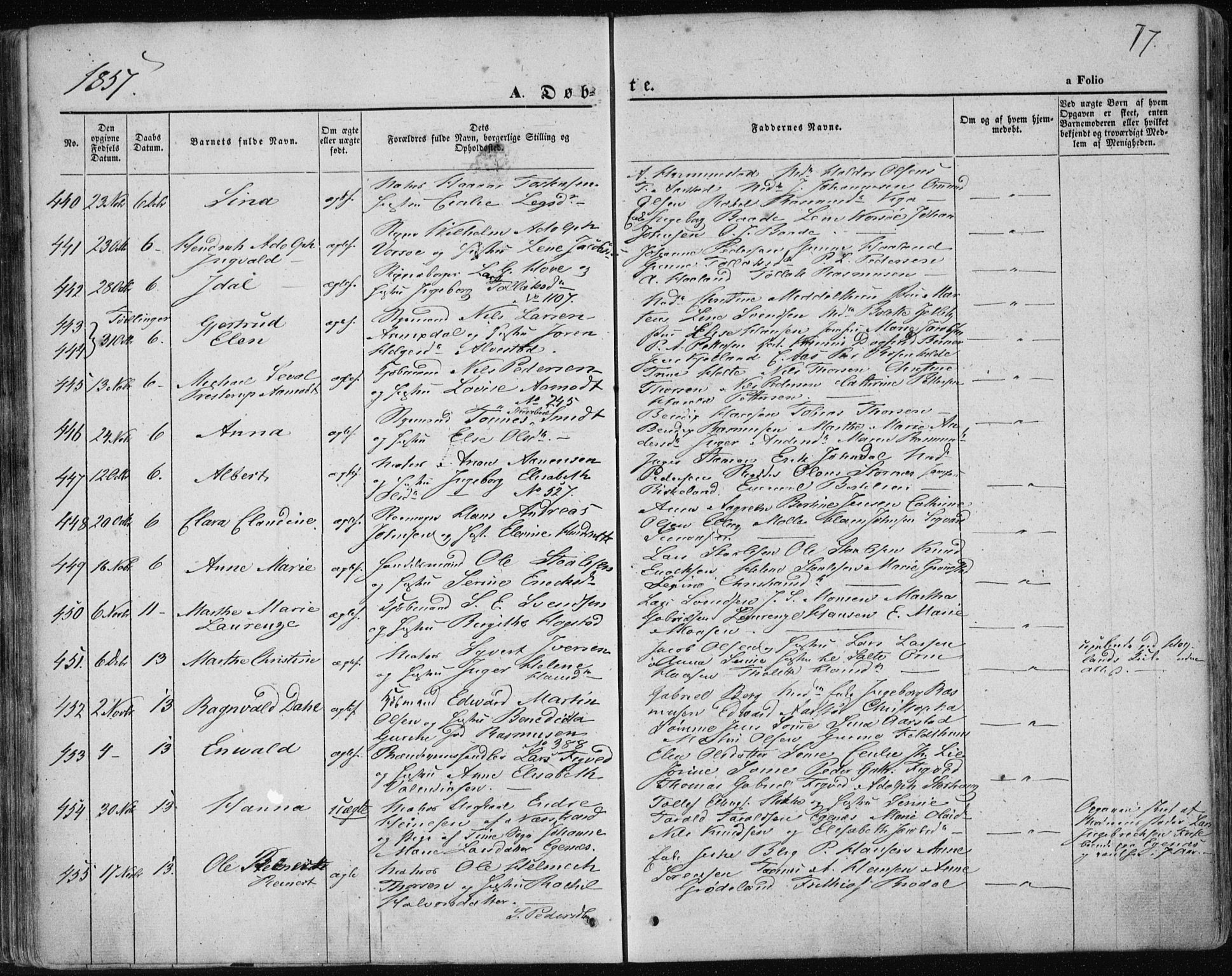 Domkirken sokneprestkontor, AV/SAST-A-101812/001/30/30BA/L0017: Parish register (official) no. A 16, 1855-1867, p. 77