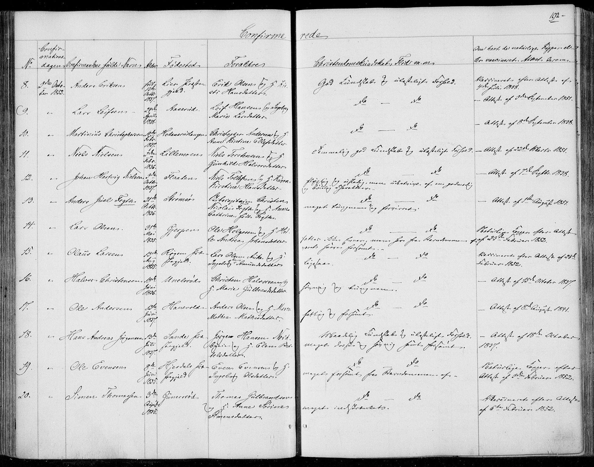 Skoger kirkebøker, SAKO/A-59/F/Fa/L0003: Parish register (official) no. I 3, 1842-1861, p. 192