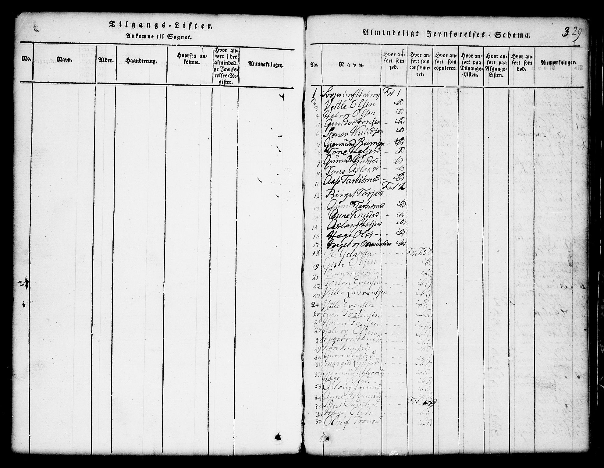 Seljord kirkebøker, AV/SAKO-A-20/G/Gc/L0001: Parish register (copy) no. III 1, 1815-1849, p. 329