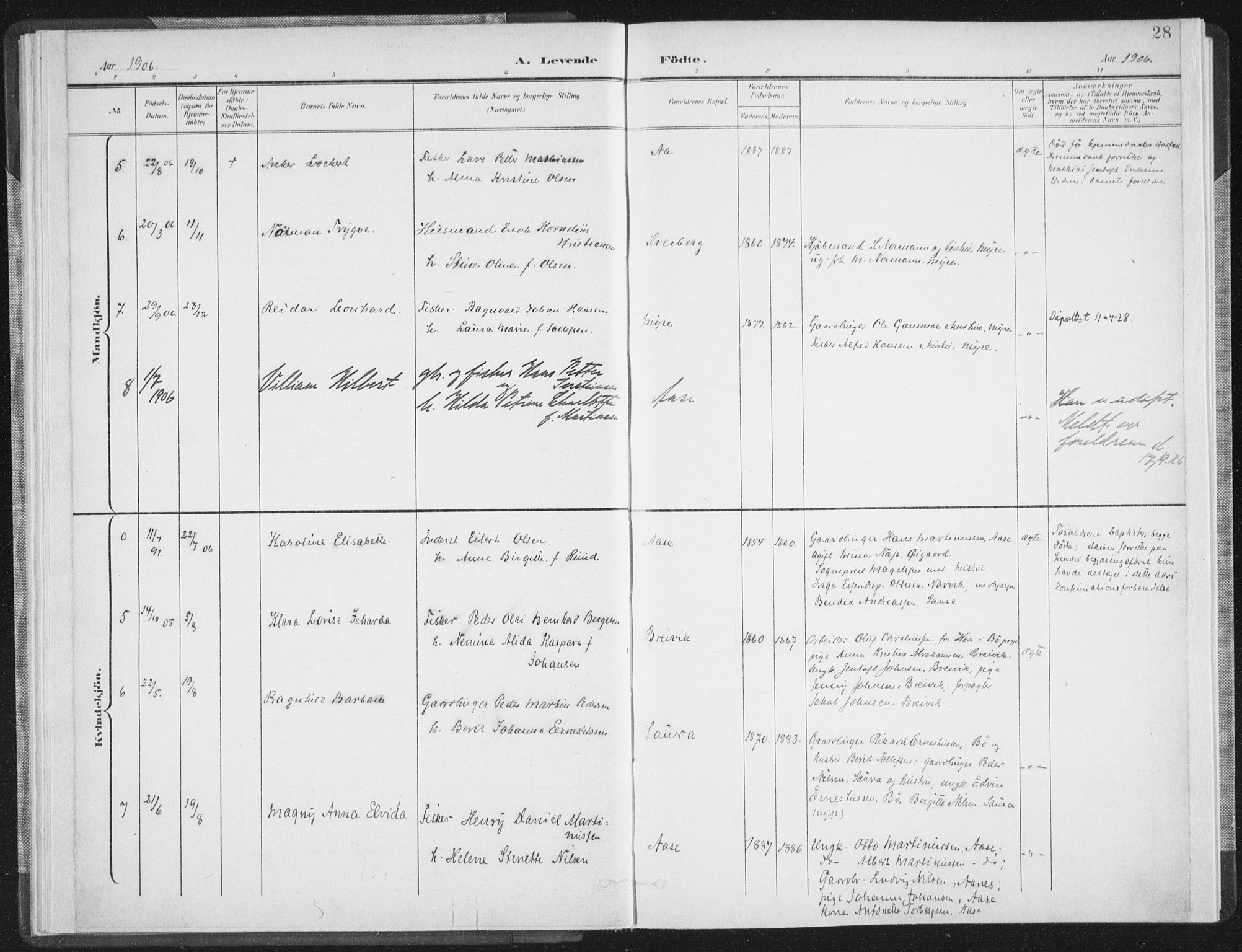 Ministerialprotokoller, klokkerbøker og fødselsregistre - Nordland, SAT/A-1459/897/L1400: Parish register (official) no. 897A07, 1897-1908, p. 28