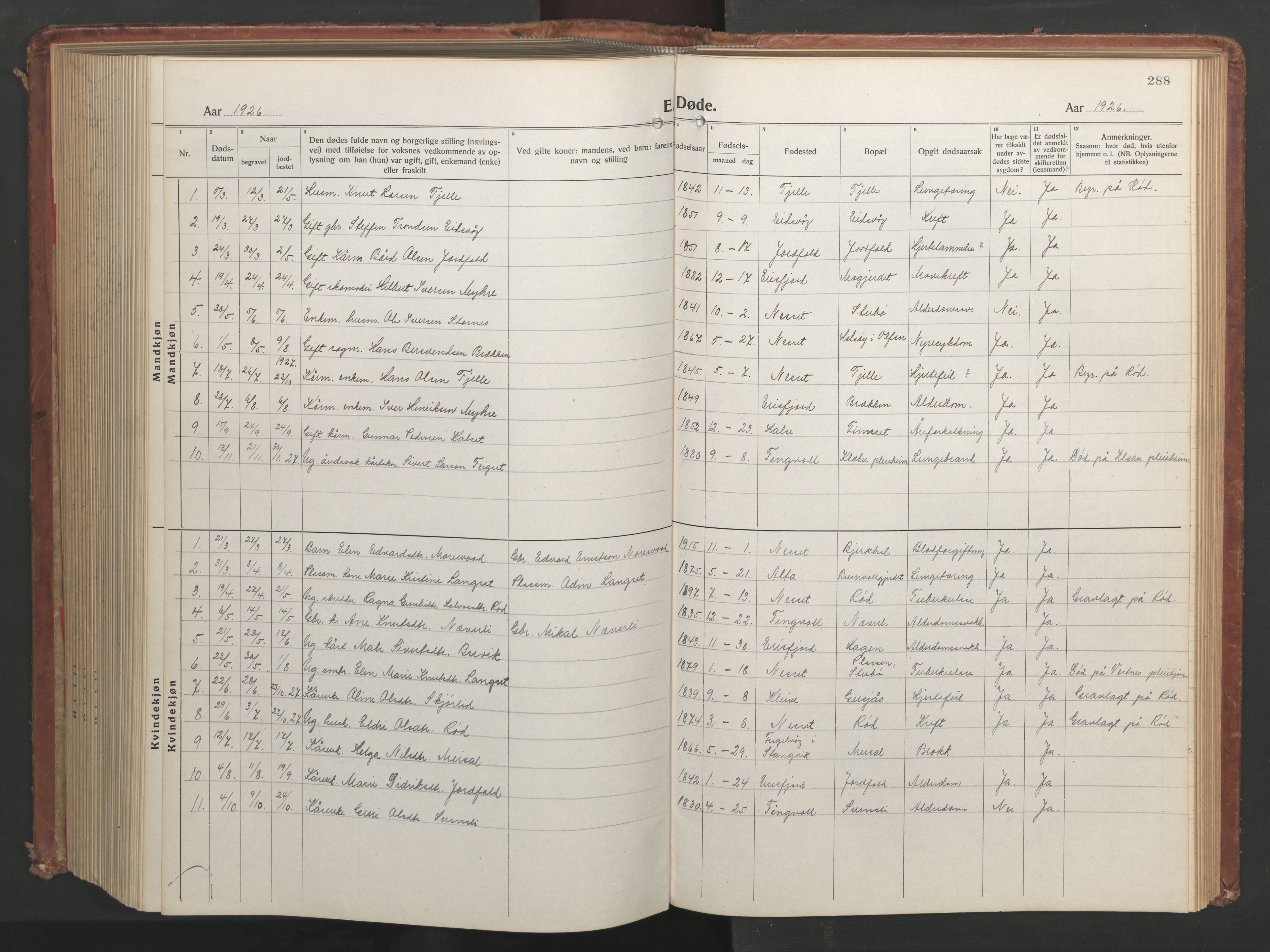 Ministerialprotokoller, klokkerbøker og fødselsregistre - Møre og Romsdal, SAT/A-1454/551/L0633: Parish register (copy) no. 551C05, 1921-1961, p. 288