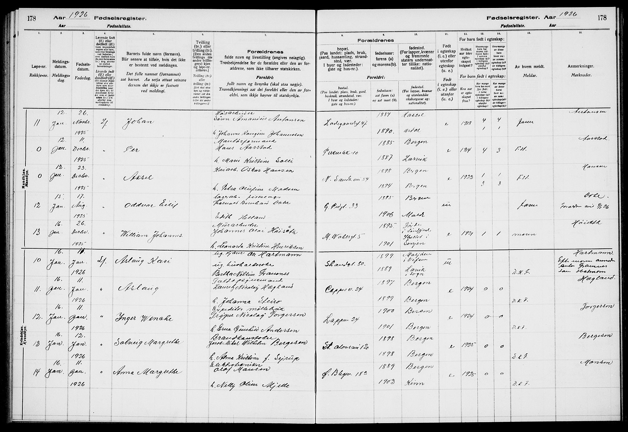 Sandviken Sokneprestembete, AV/SAB-A-77601/I/Ib/L00A3: Birth register no. A 3, 1923-1926, p. 178