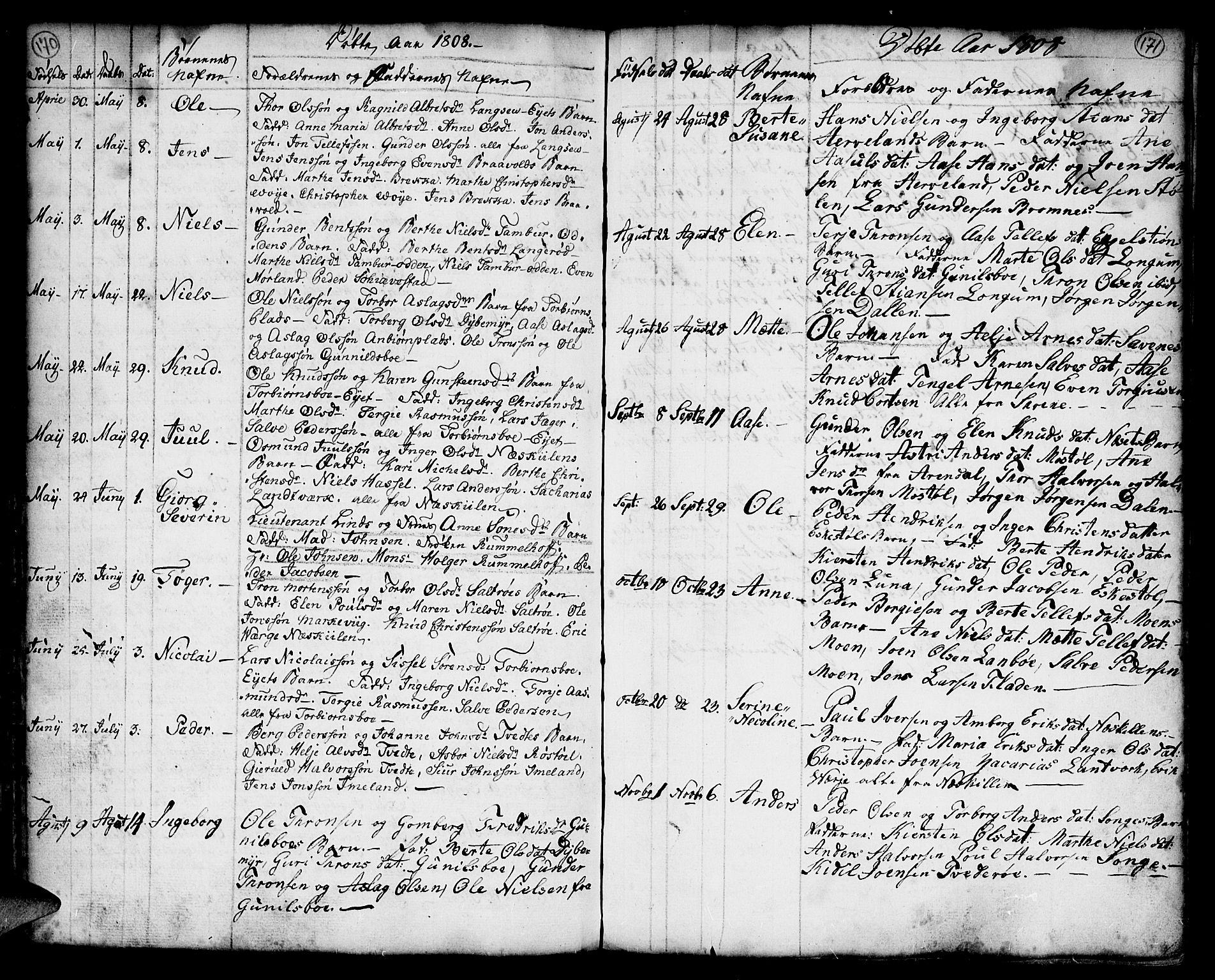 Austre Moland sokneprestkontor, SAK/1111-0001/F/Fa/Faa/L0002: Parish register (official) no. A 2, 1747-1808, p. 170-171