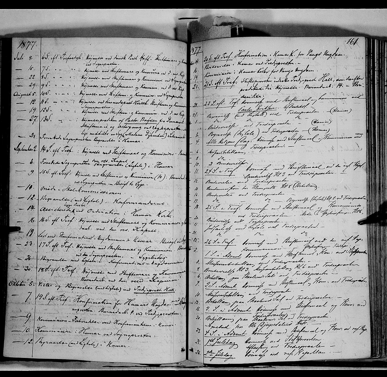 Vang prestekontor, Hedmark, AV/SAH-PREST-008/H/Ha/Haa/L0011: Parish register (official) no. 11, 1852-1877, p. 161