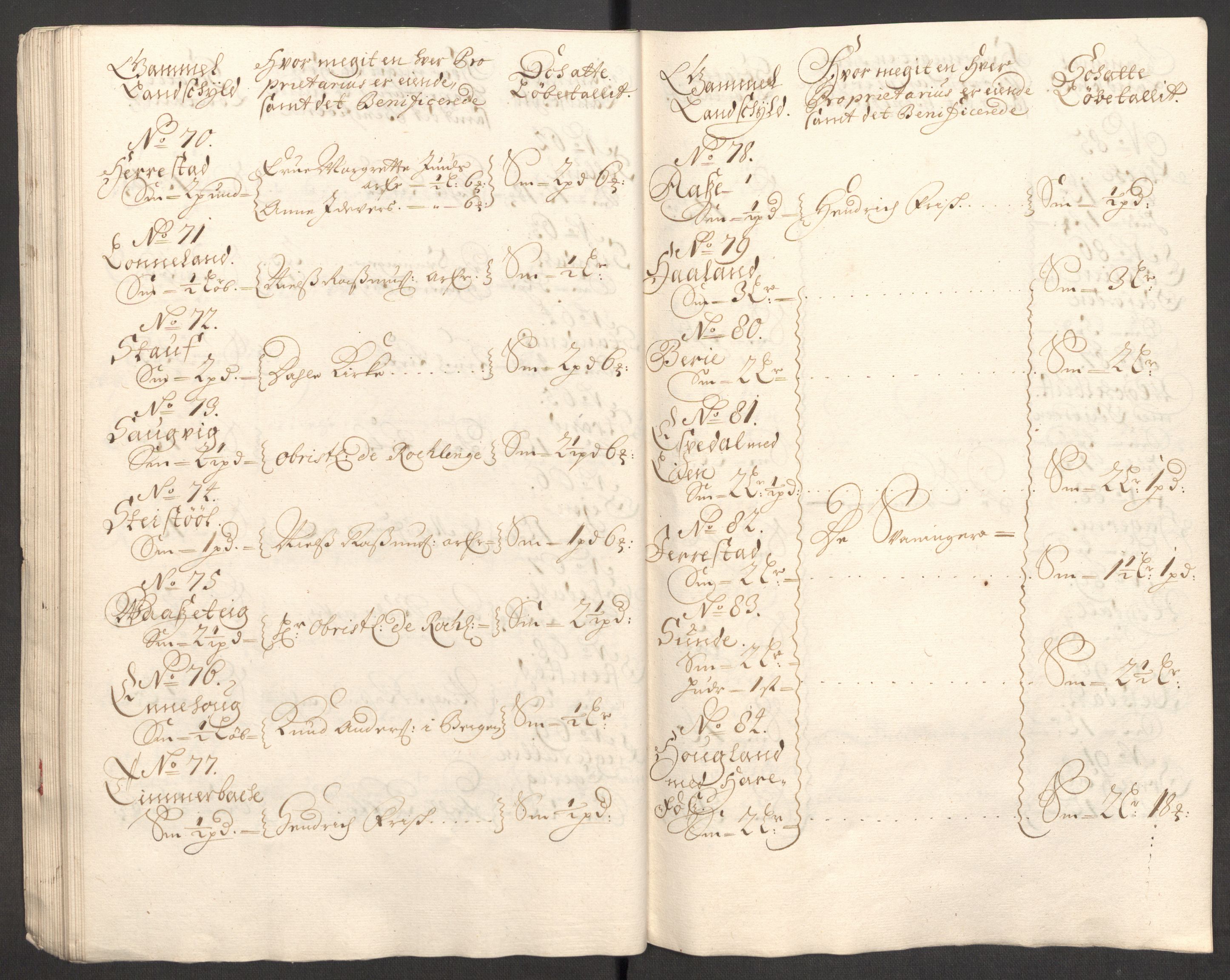 Rentekammeret inntil 1814, Reviderte regnskaper, Fogderegnskap, AV/RA-EA-4092/R53/L3424: Fogderegnskap Sunn- og Nordfjord, 1699, p. 54