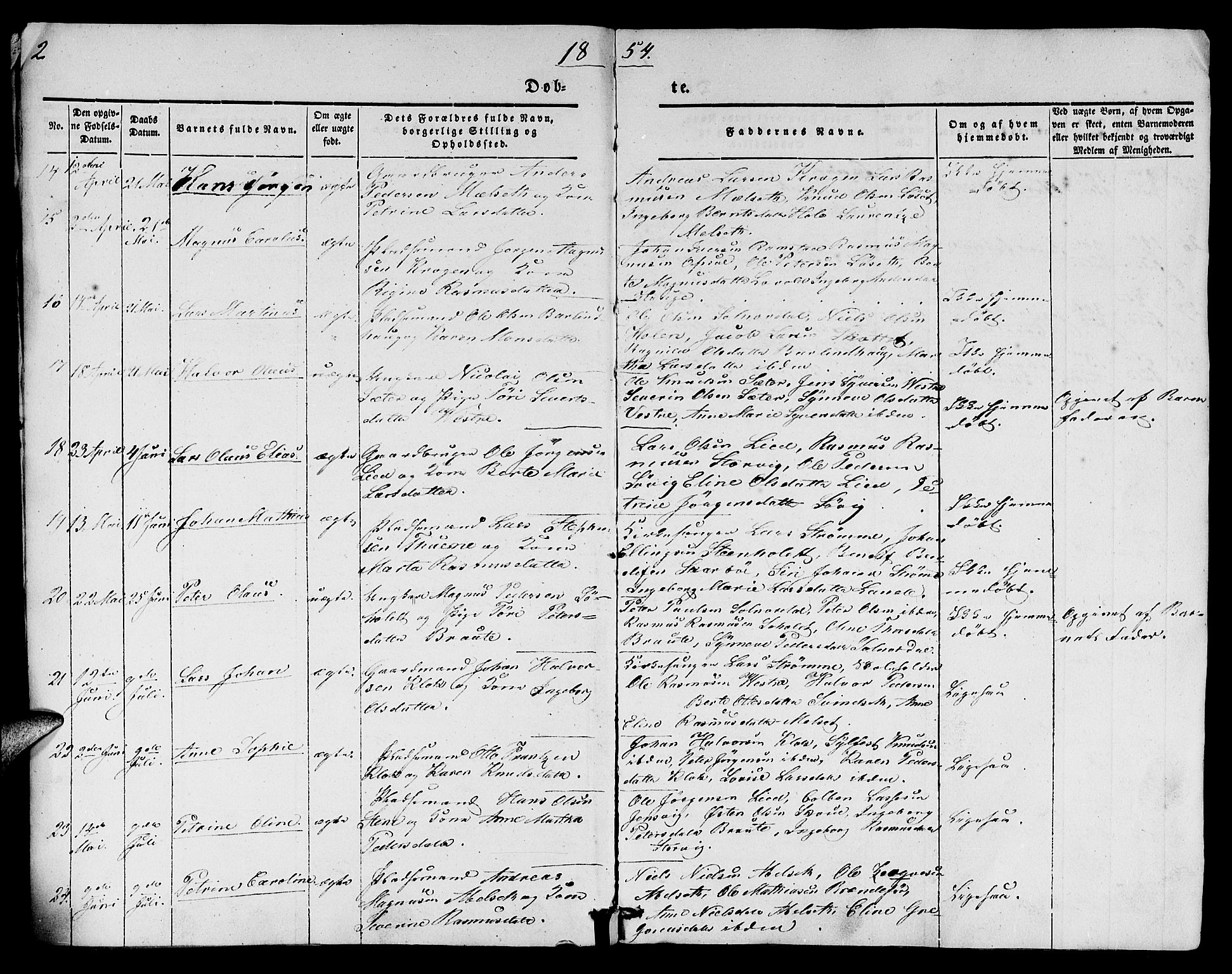 Ministerialprotokoller, klokkerbøker og fødselsregistre - Møre og Romsdal, AV/SAT-A-1454/522/L0324: Parish register (copy) no. 522C03, 1854-1871, p. 2