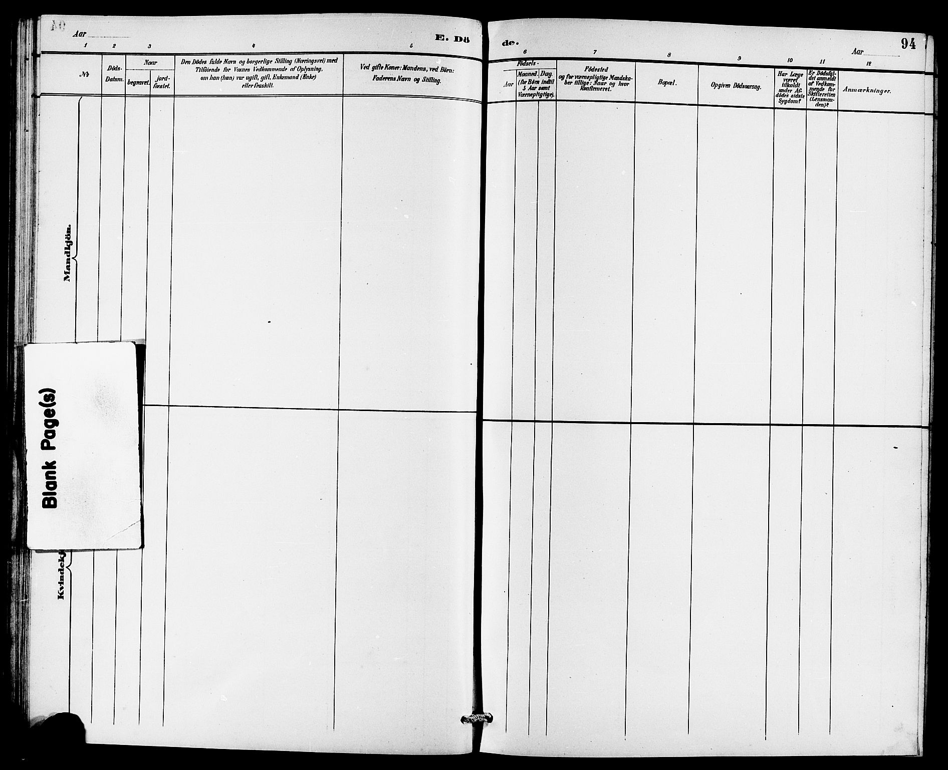 Rennesøy sokneprestkontor, AV/SAST-A -101827/H/Ha/Hab/L0011: Parish register (copy) no. B 10, 1891-1908, p. 94