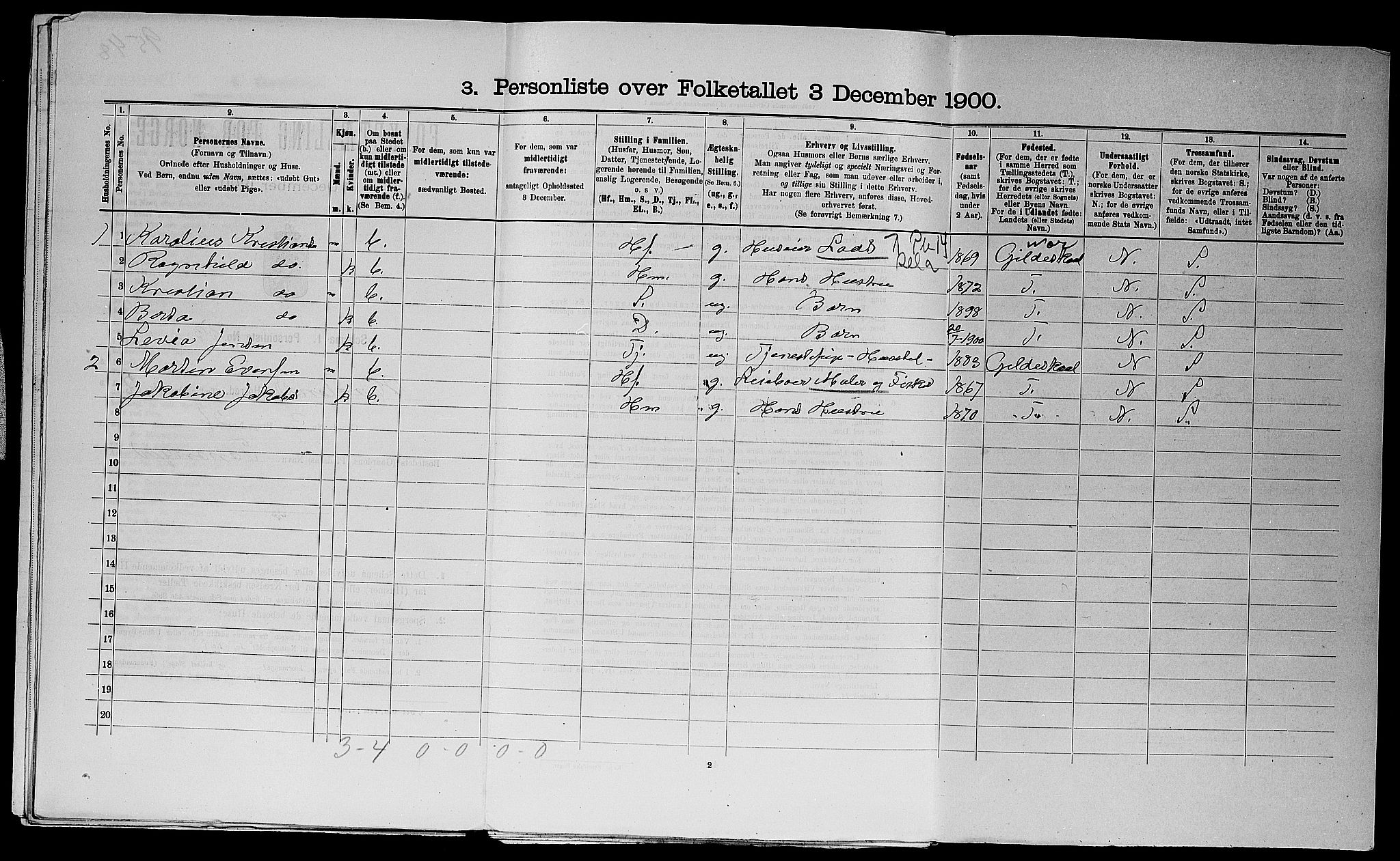 SAST, 1900 census for Haaland, 1900, p. 474