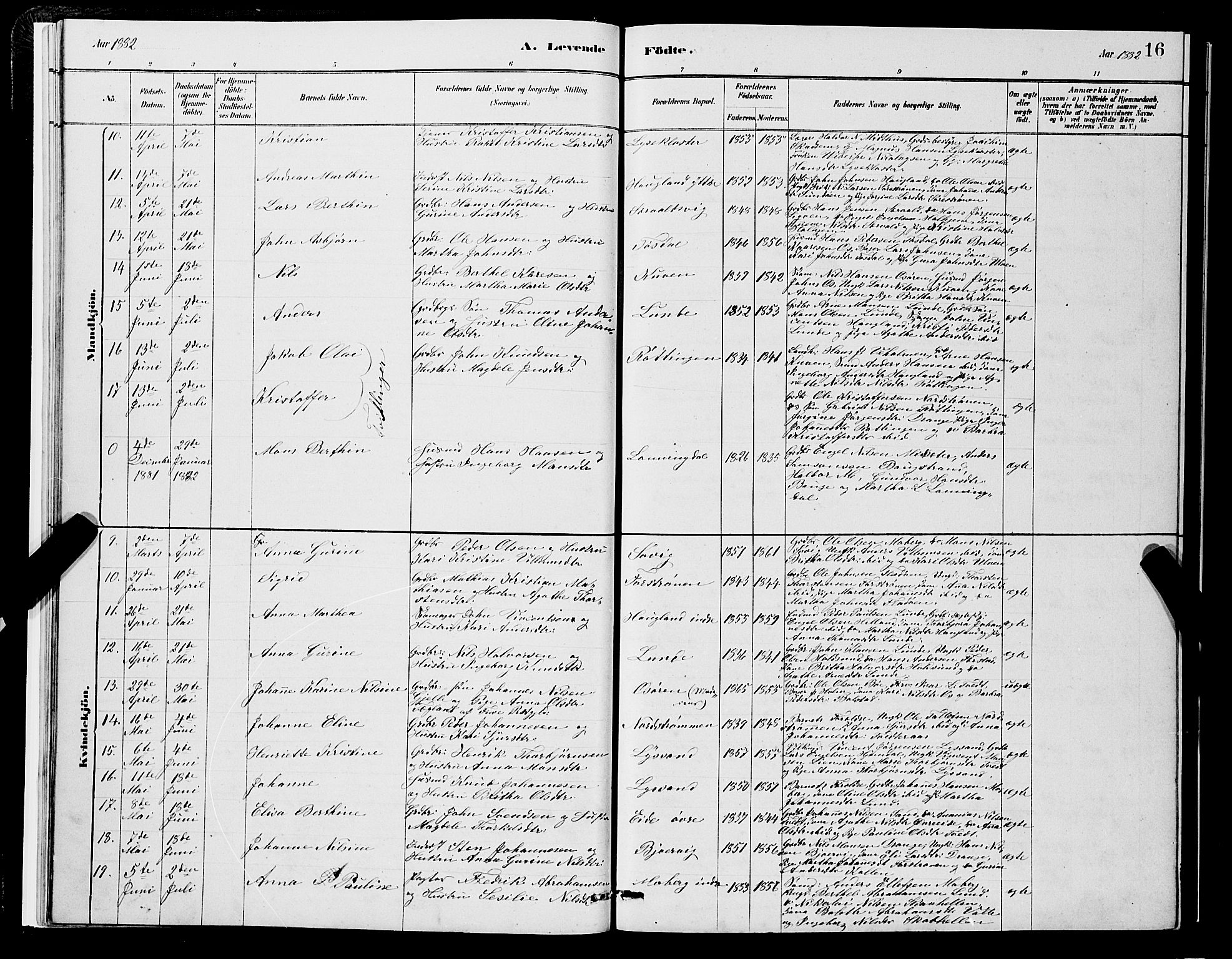 Os sokneprestembete, SAB/A-99929: Parish register (copy) no. A 2, 1880-1896, p. 16
