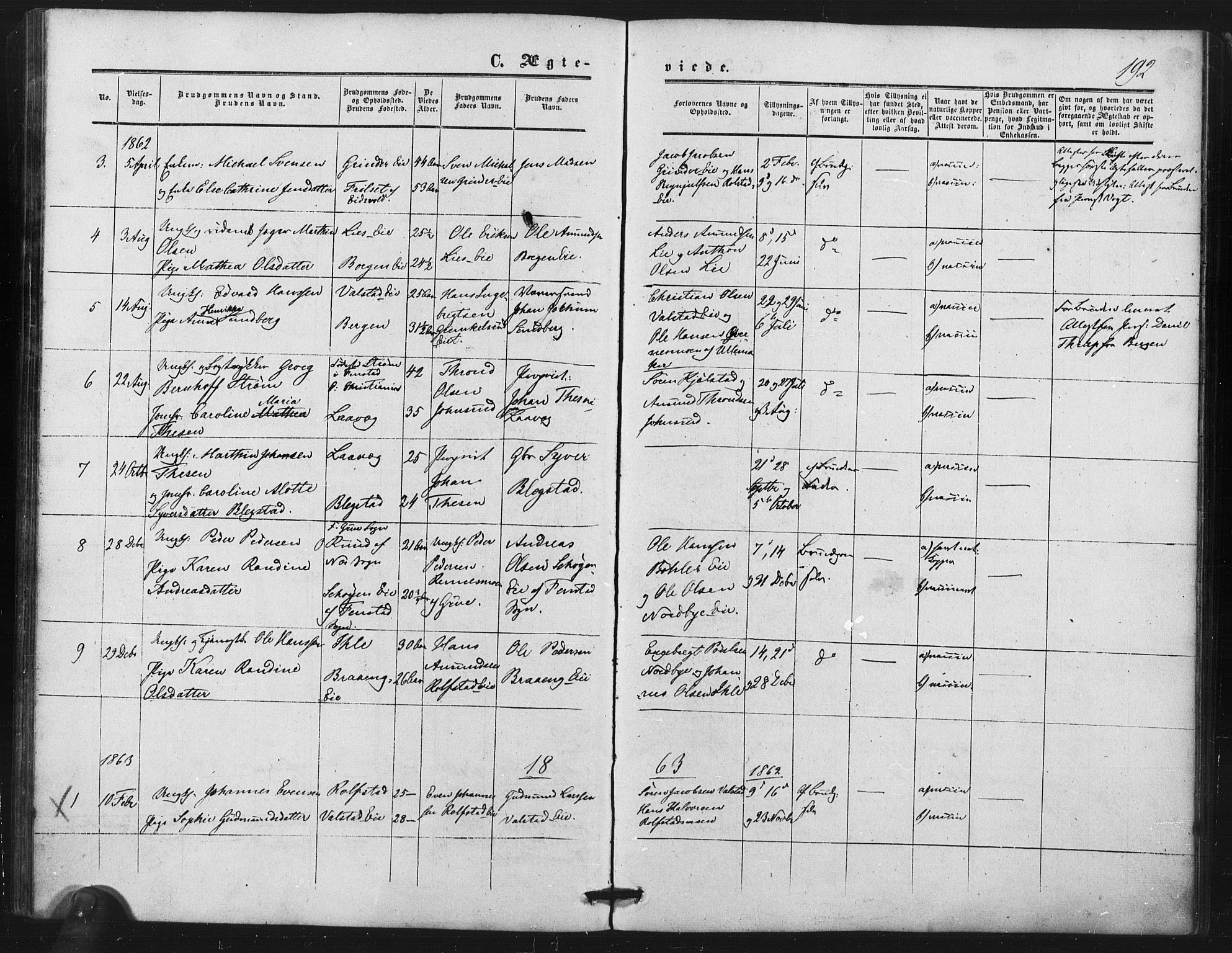 Nes prestekontor Kirkebøker, AV/SAO-A-10410/F/Fb/L0001: Parish register (official) no. II 1, 1859-1882, p. 192