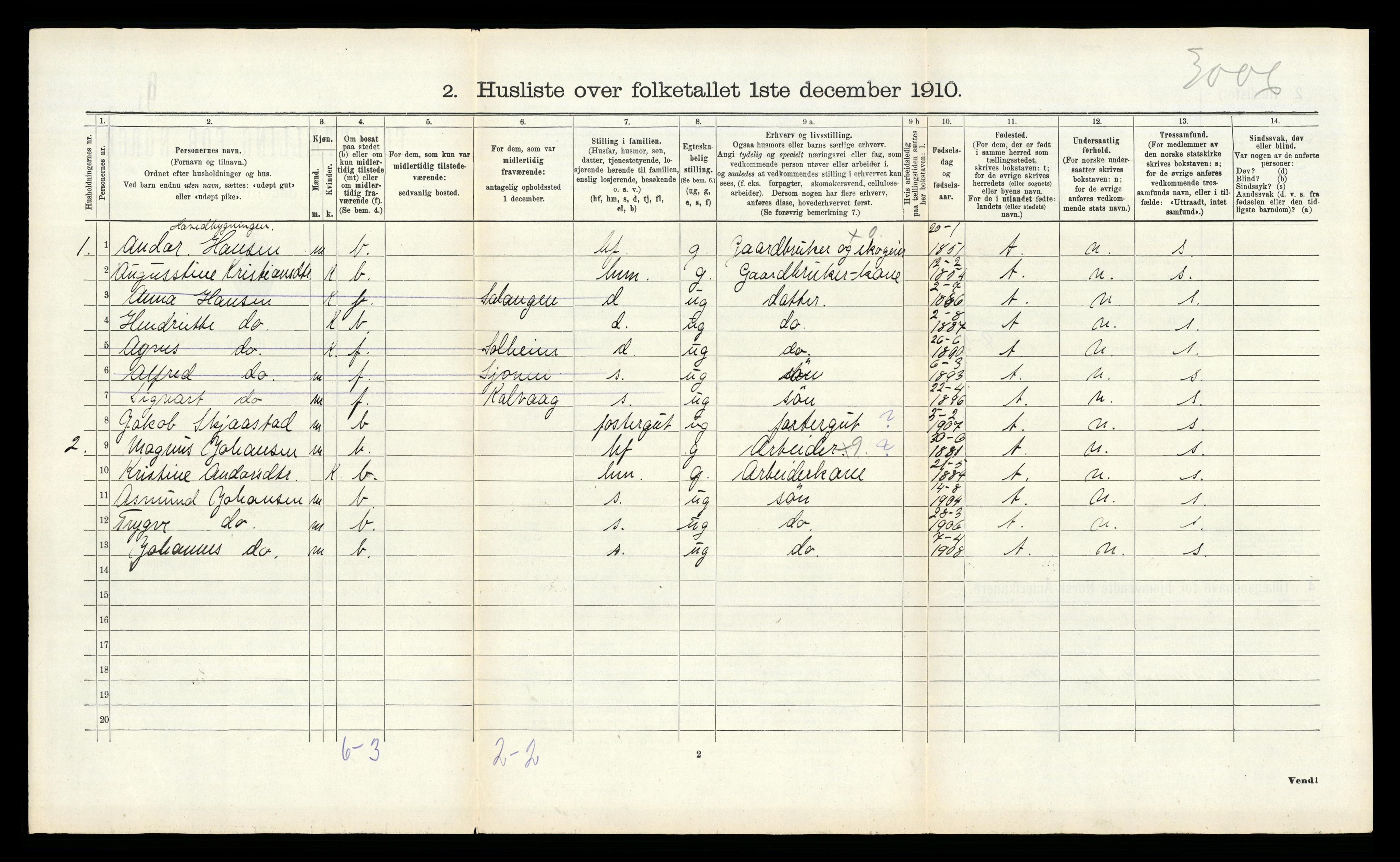 RA, 1910 census for Hamarøy, 1910, p. 859