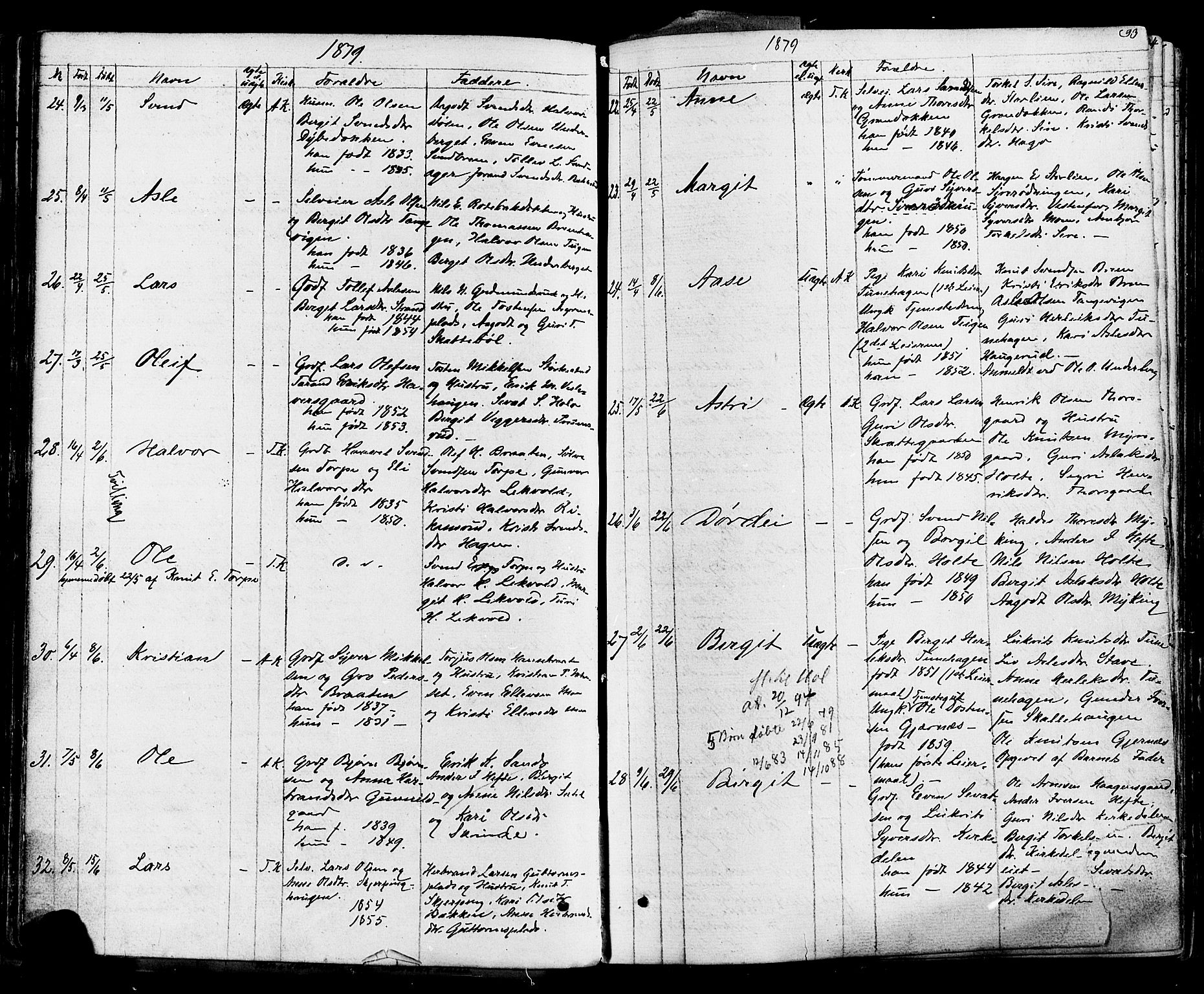 Ål kirkebøker, AV/SAKO-A-249/F/Fa/L0007: Parish register (official) no. I 7, 1865-1881, p. 93