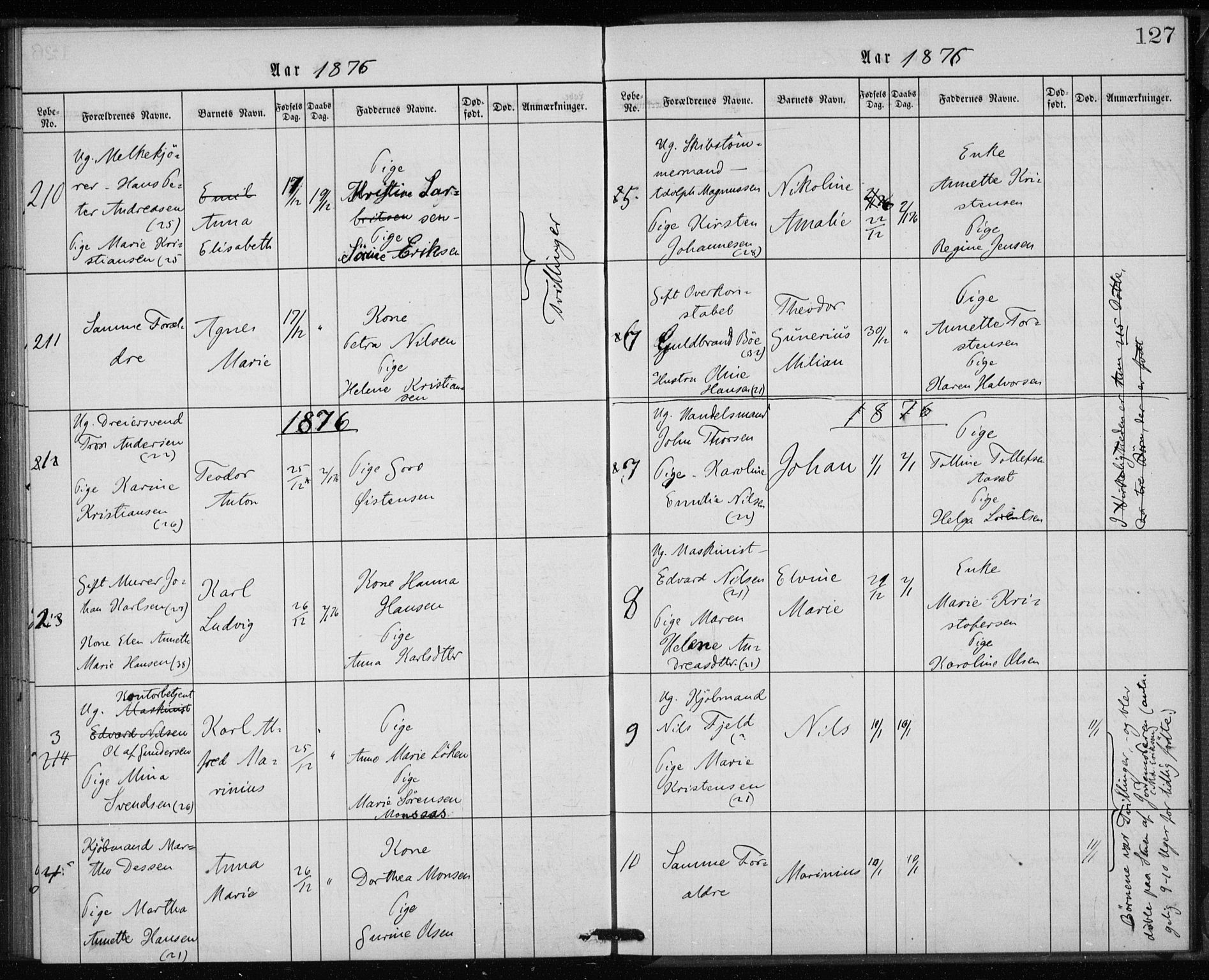 Rikshospitalet prestekontor Kirkebøker, SAO/A-10309b/K/L0002/0003: Baptism register no. 2.3, 1868-1876, p. 127