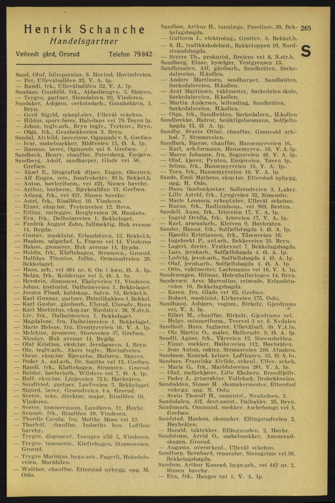 Aker adressebok/adressekalender, PUBL/001/A/005: Aker adressebok, 1934-1935, p. 265