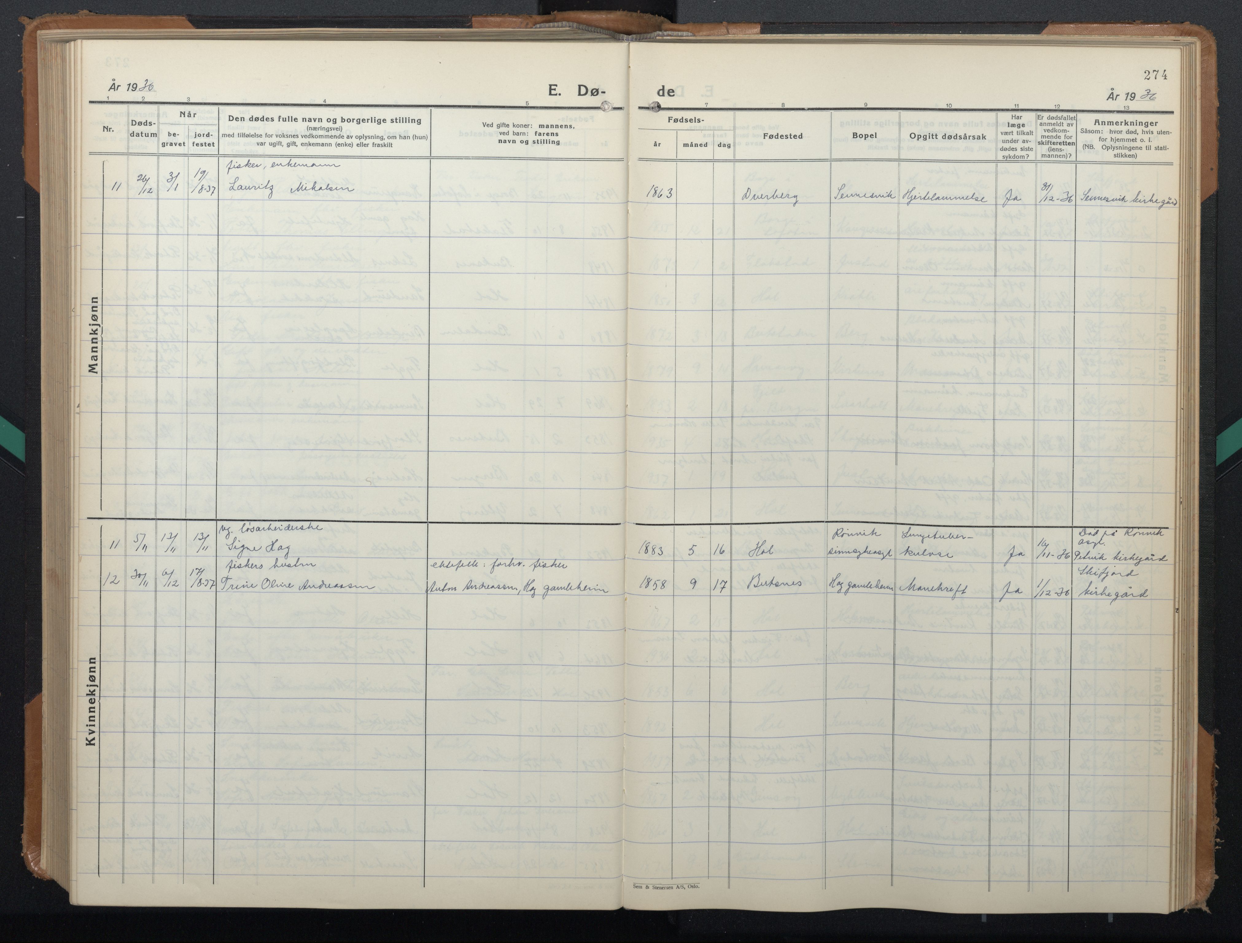 Ministerialprotokoller, klokkerbøker og fødselsregistre - Nordland, AV/SAT-A-1459/882/L1184: Parish register (copy) no. 882C02, 1932-1951, p. 274