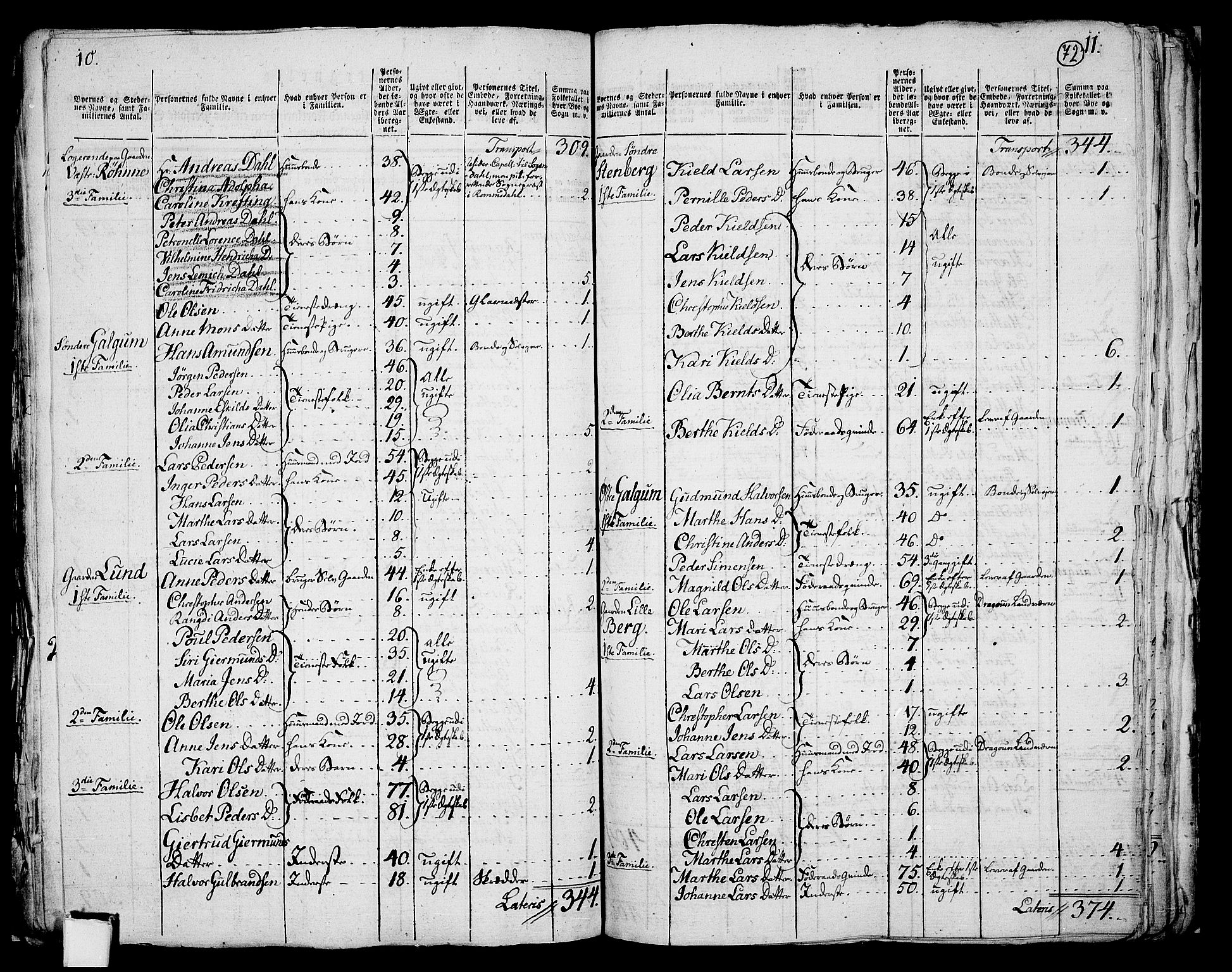 RA, 1801 census for 0416P Romedal, 1801, p. 71b-72a