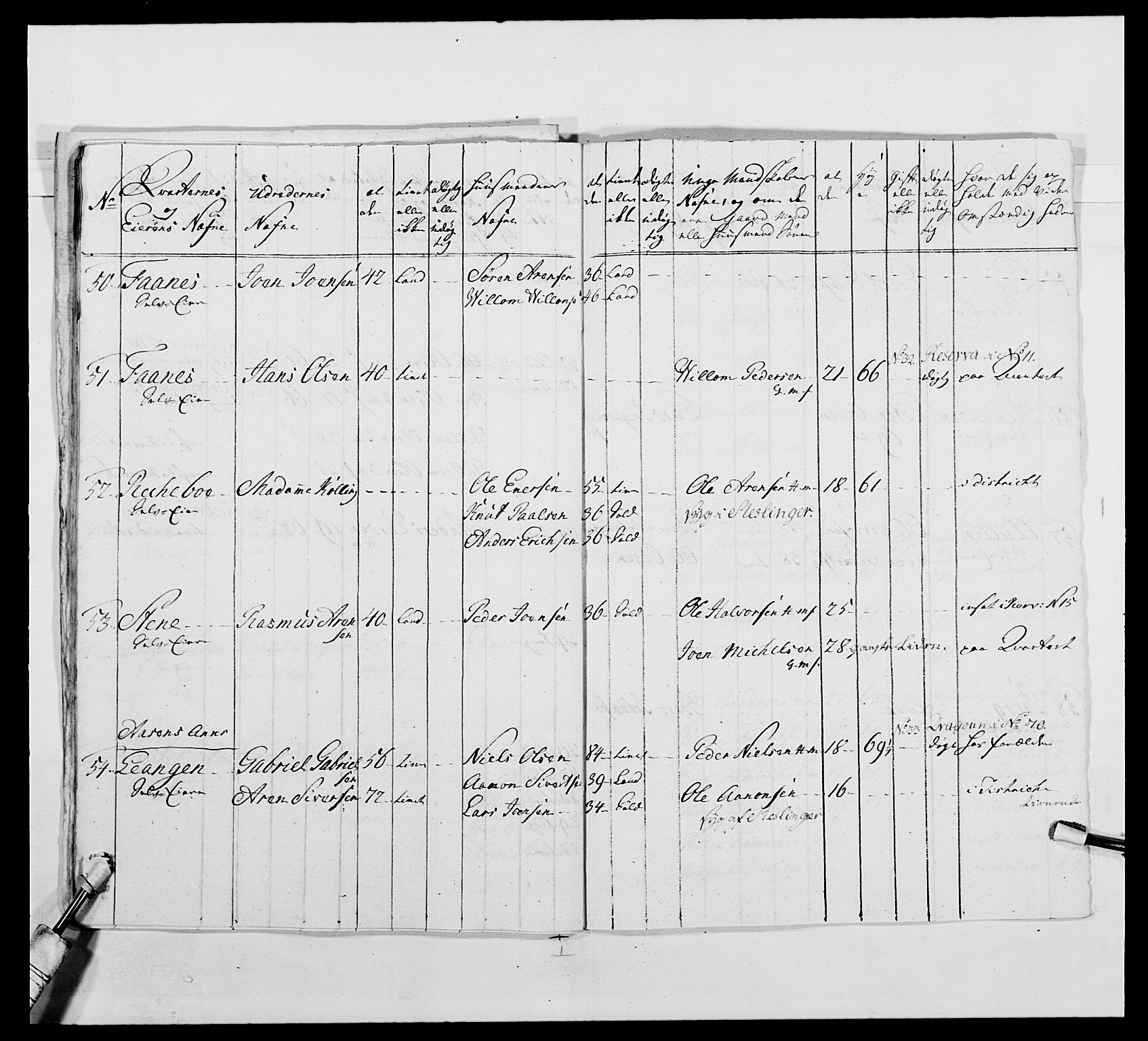 Kommanderende general (KG I) med Det norske krigsdirektorium, AV/RA-EA-5419/E/Ea/L0483: Nordafjelske dragonregiment, 1765-1767, p. 53