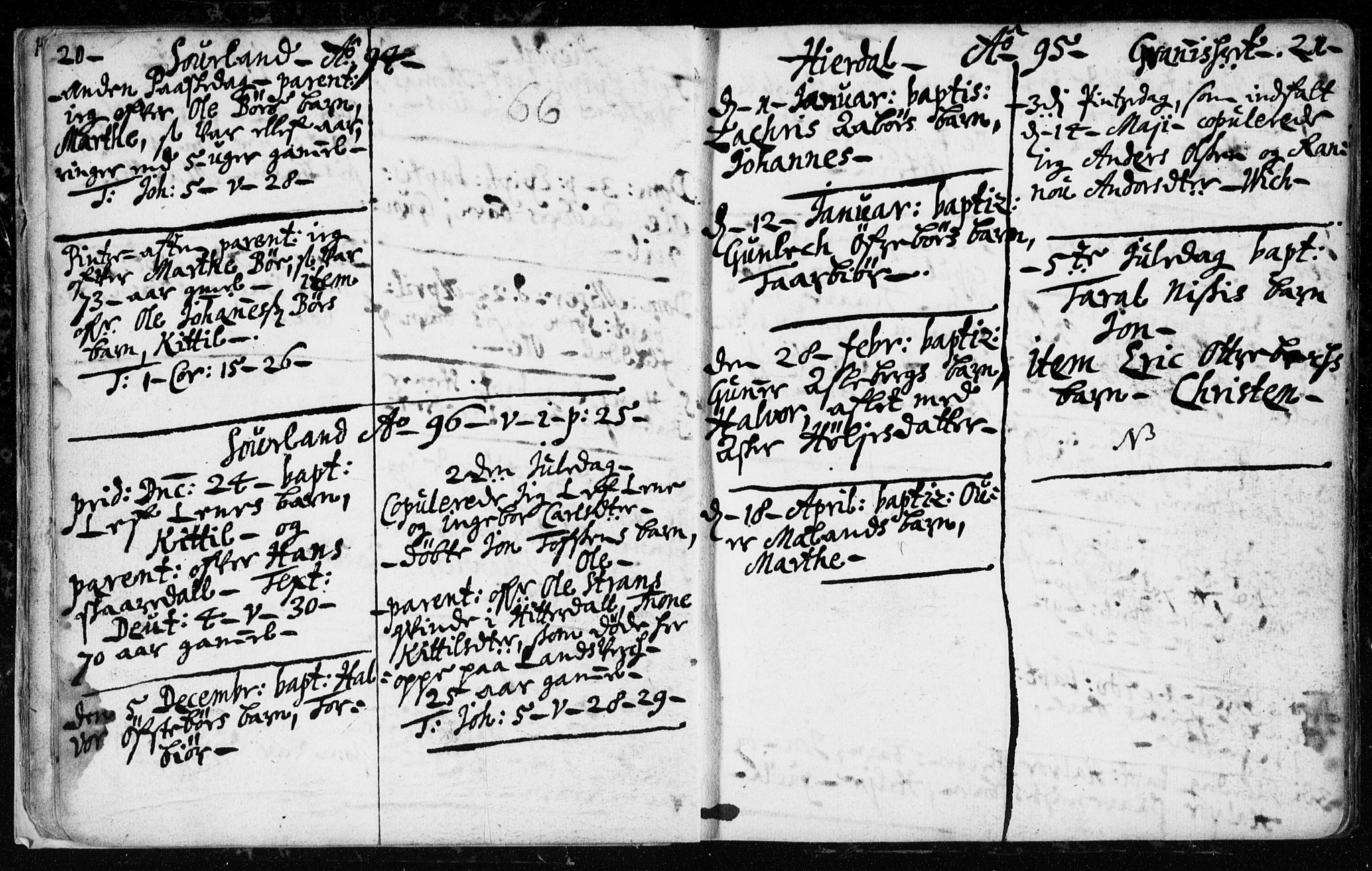 Hjartdal kirkebøker, SAKO/A-270/F/Fa/L0001: Parish register (official) no. I 1, 1685-1714, p. 20-21