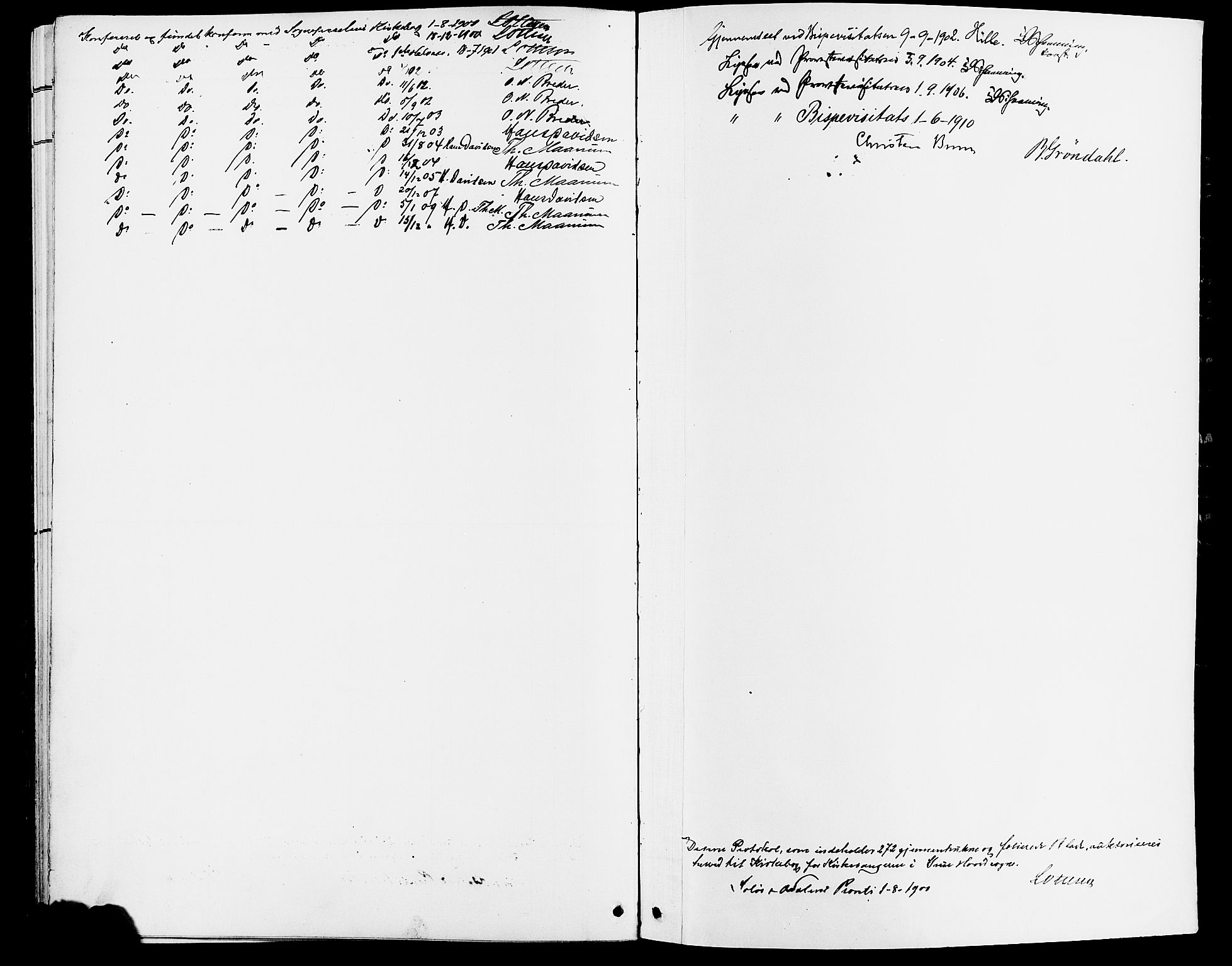 Grue prestekontor, SAH/PREST-036/H/Ha/Hab/L0005: Parish register (copy) no. 5, 1900-1909
