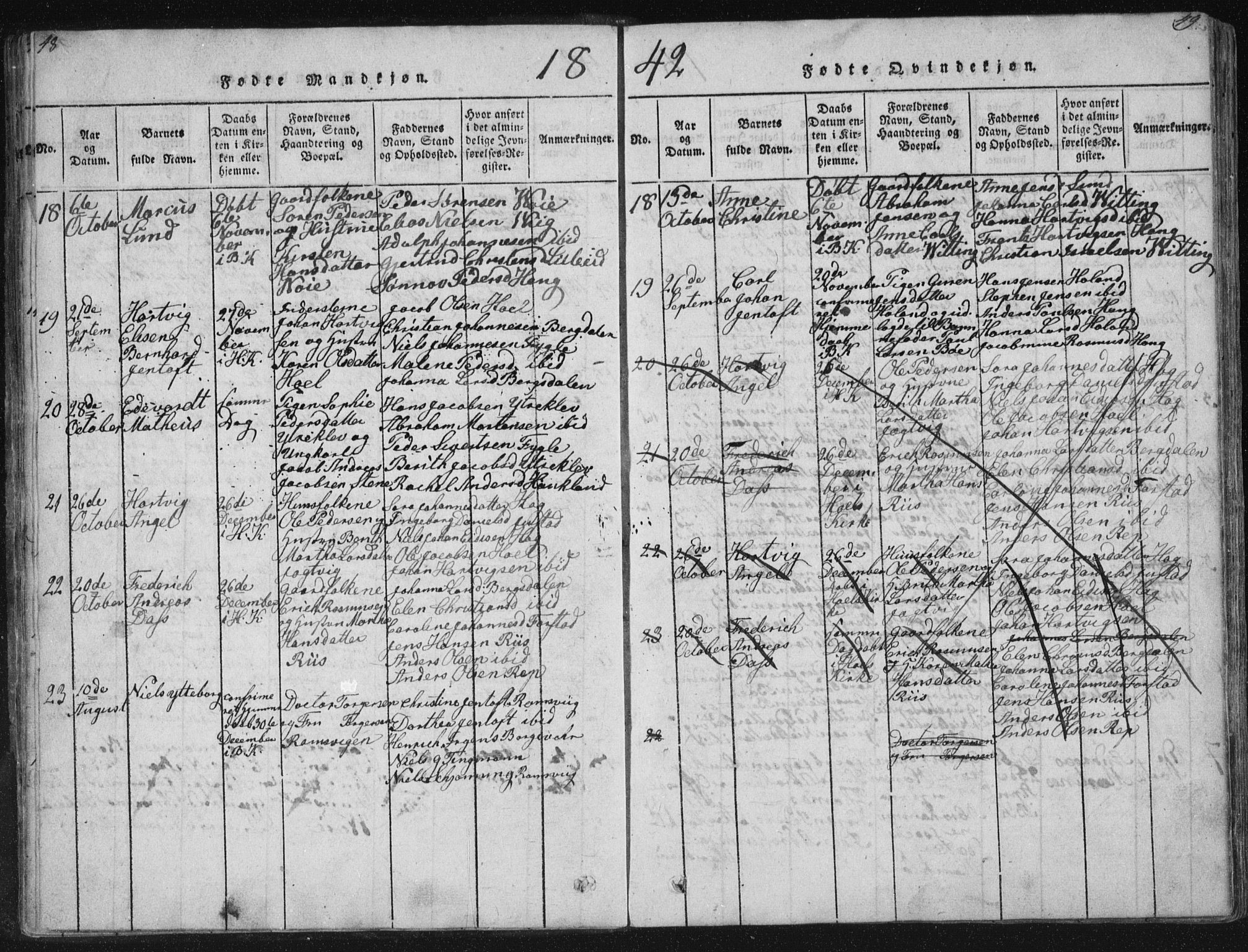 Ministerialprotokoller, klokkerbøker og fødselsregistre - Nordland, AV/SAT-A-1459/881/L1164: Parish register (copy) no. 881C01, 1818-1853, p. 48-49