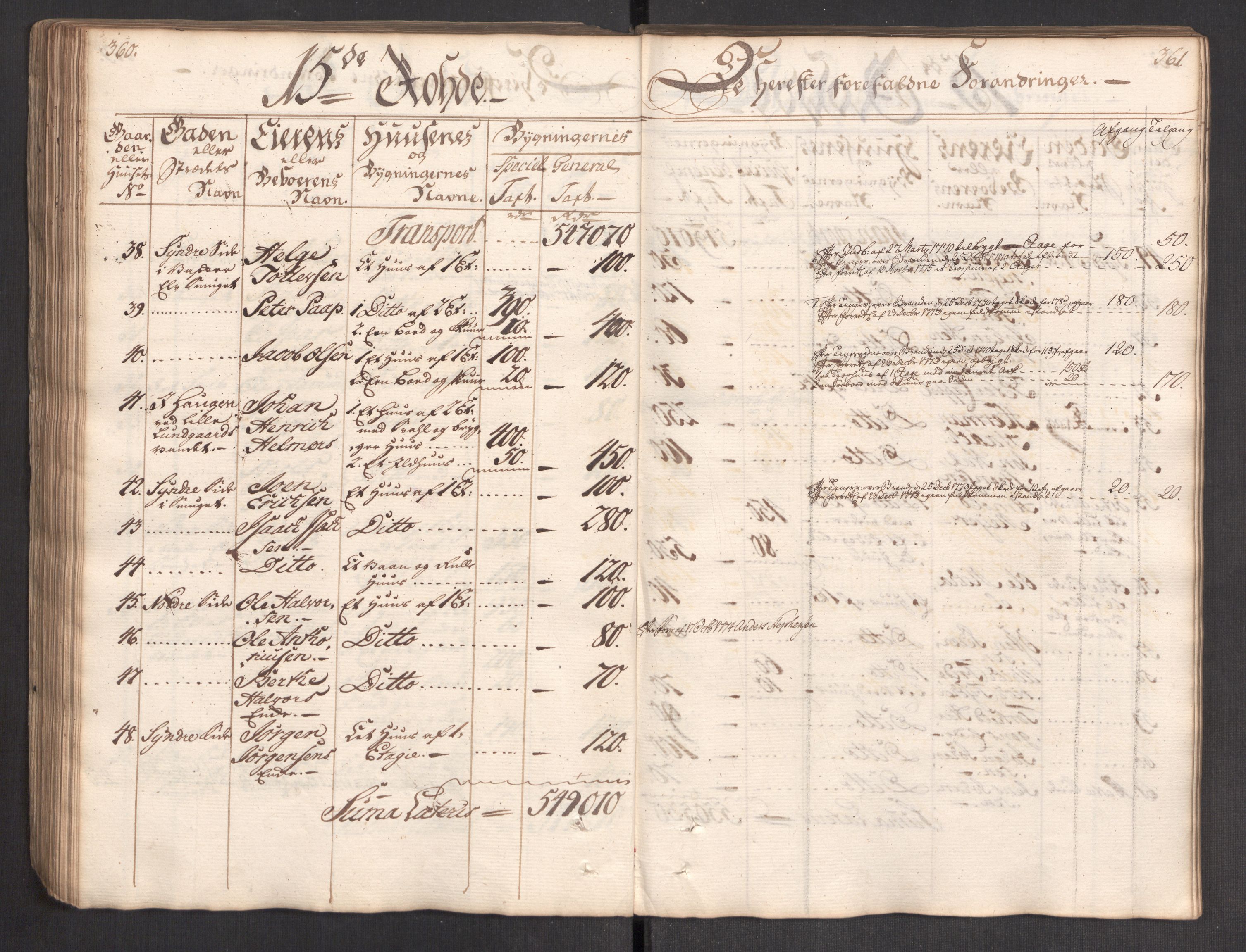 Kommersekollegiet, Brannforsikringskontoret 1767-1814, AV/RA-EA-5458/F/Fa/L0004/0002: Bergen / Branntakstprotokoll, 1767, p. 360-361