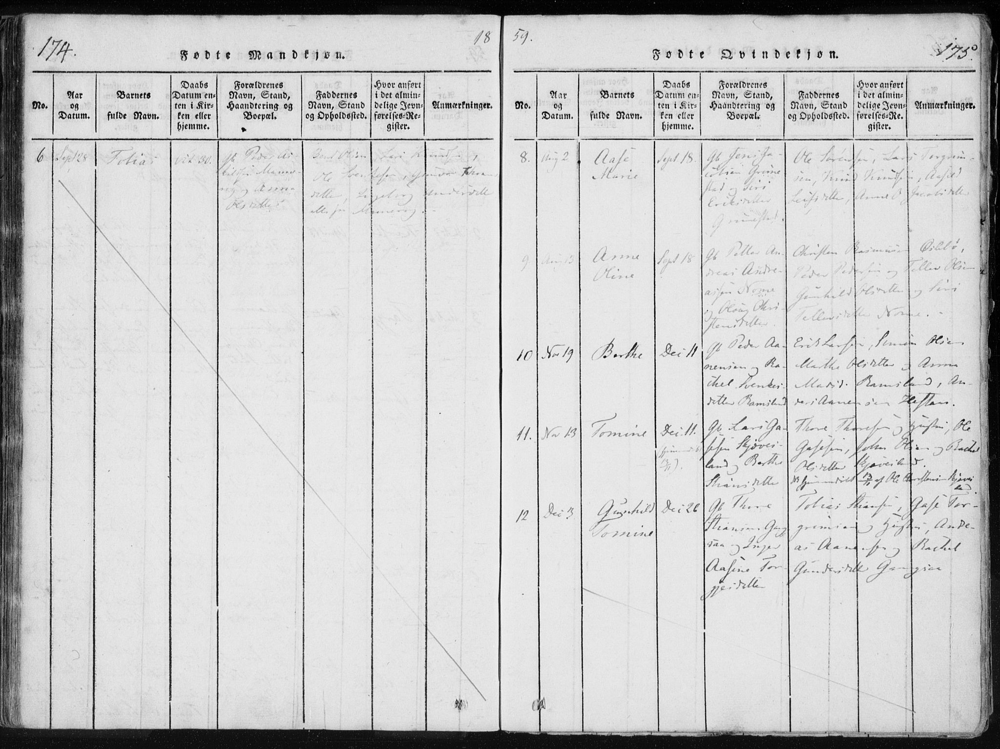 Holum sokneprestkontor, AV/SAK-1111-0022/F/Fa/Fac/L0002: Parish register (official) no. A 2, 1821-1859, p. 174-175