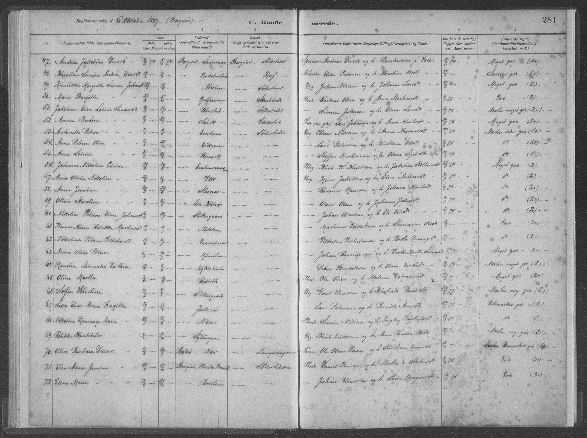 Ministerialprotokoller, klokkerbøker og fødselsregistre - Møre og Romsdal, AV/SAT-A-1454/528/L0402: Parish register (official) no. 528A12II, 1880-1903, p. 281