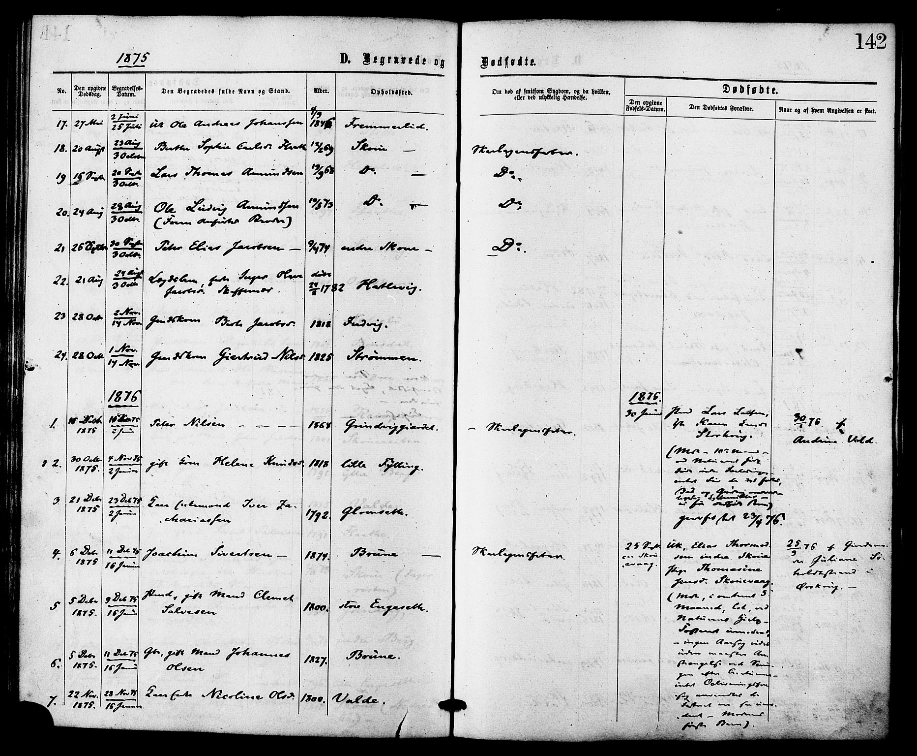 Ministerialprotokoller, klokkerbøker og fødselsregistre - Møre og Romsdal, AV/SAT-A-1454/524/L0355: Parish register (official) no. 524A07, 1864-1879, p. 142