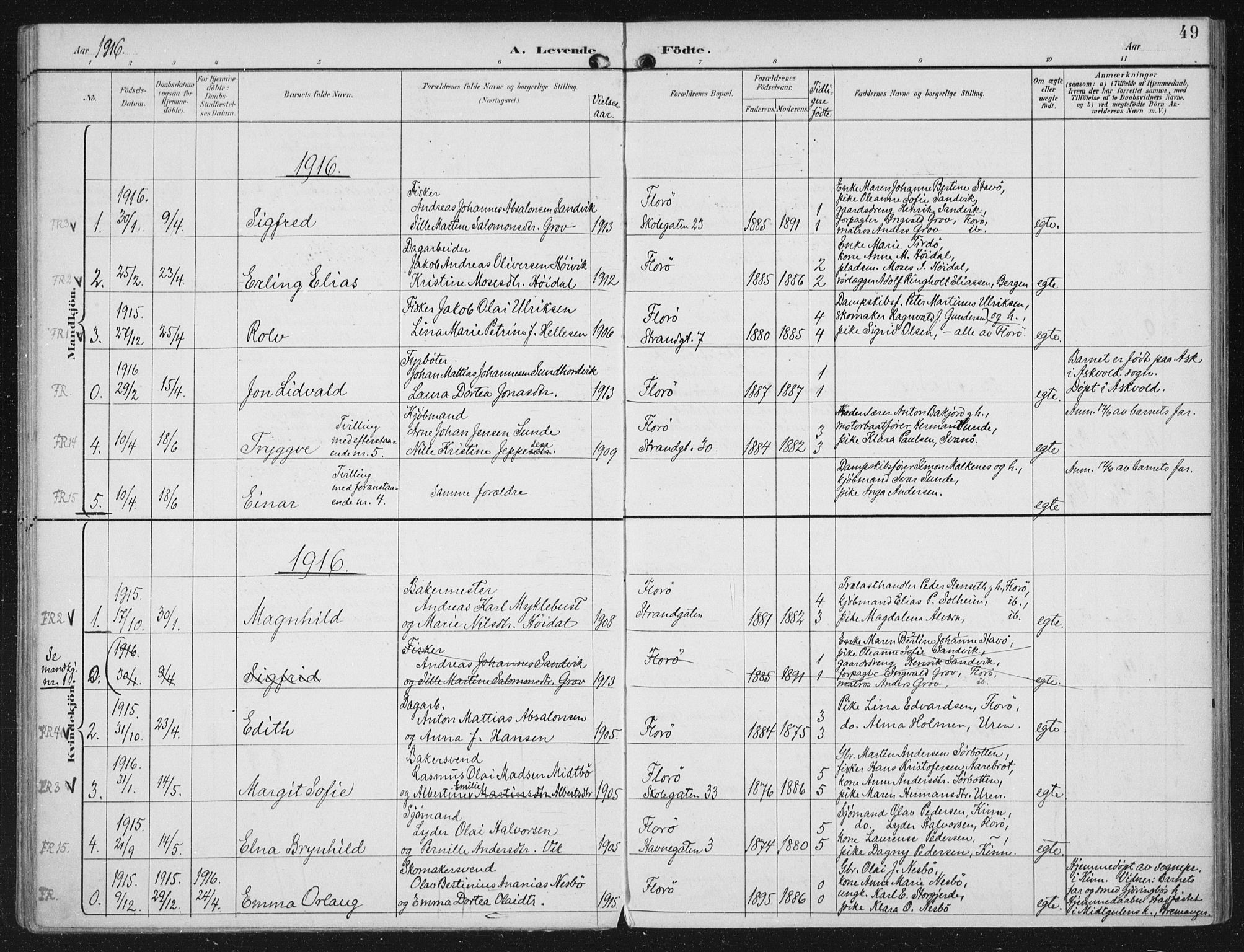 Kinn sokneprestembete, SAB/A-80801/H/Haa/Haac/L0002: Parish register (official) no. C 2, 1895-1916, p. 49