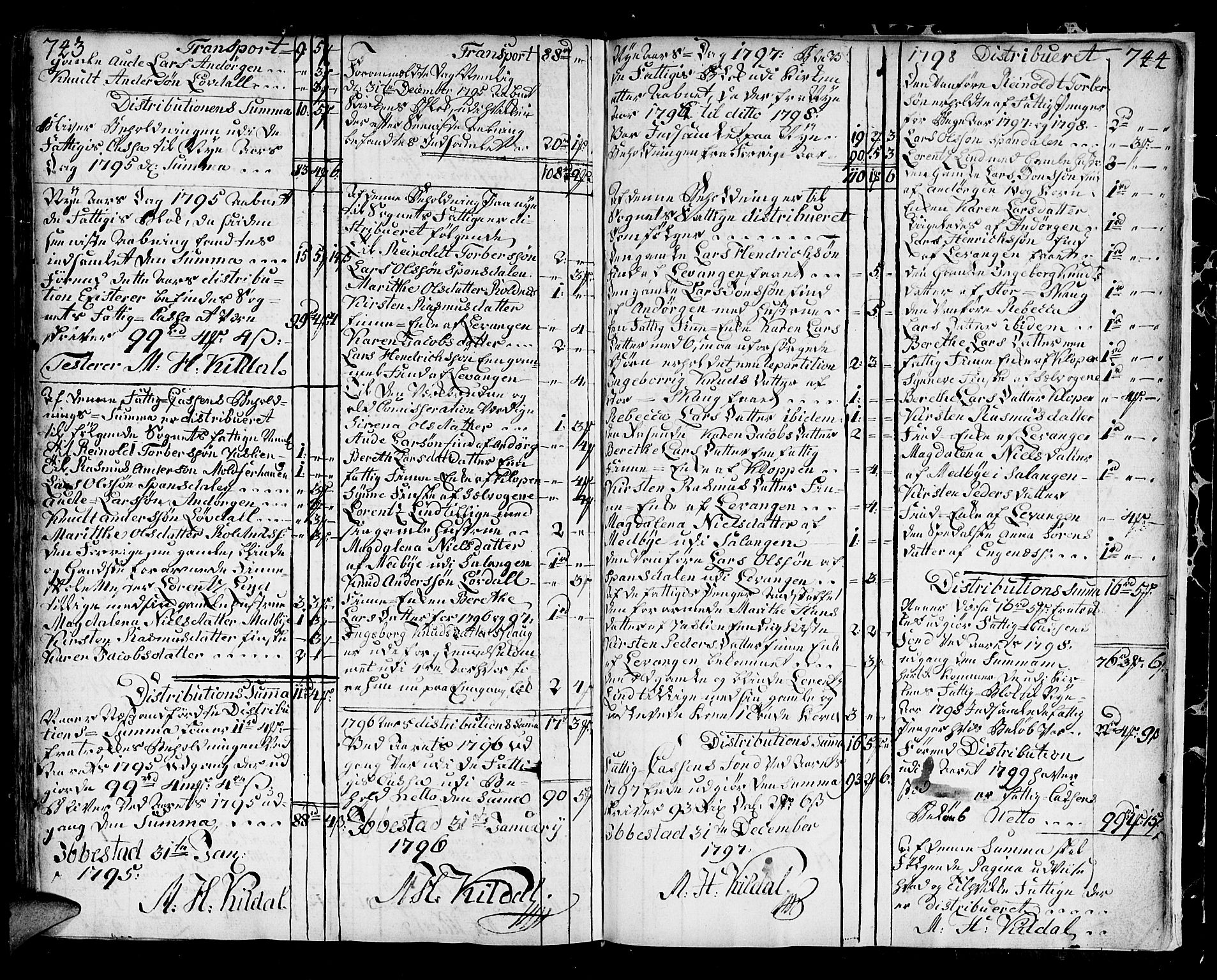 Ibestad sokneprestembete, AV/SATØ-S-0077/H/Ha/Haa/L0003kirke: Parish register (official) no. 3, 1776-1801, p. 743-744
