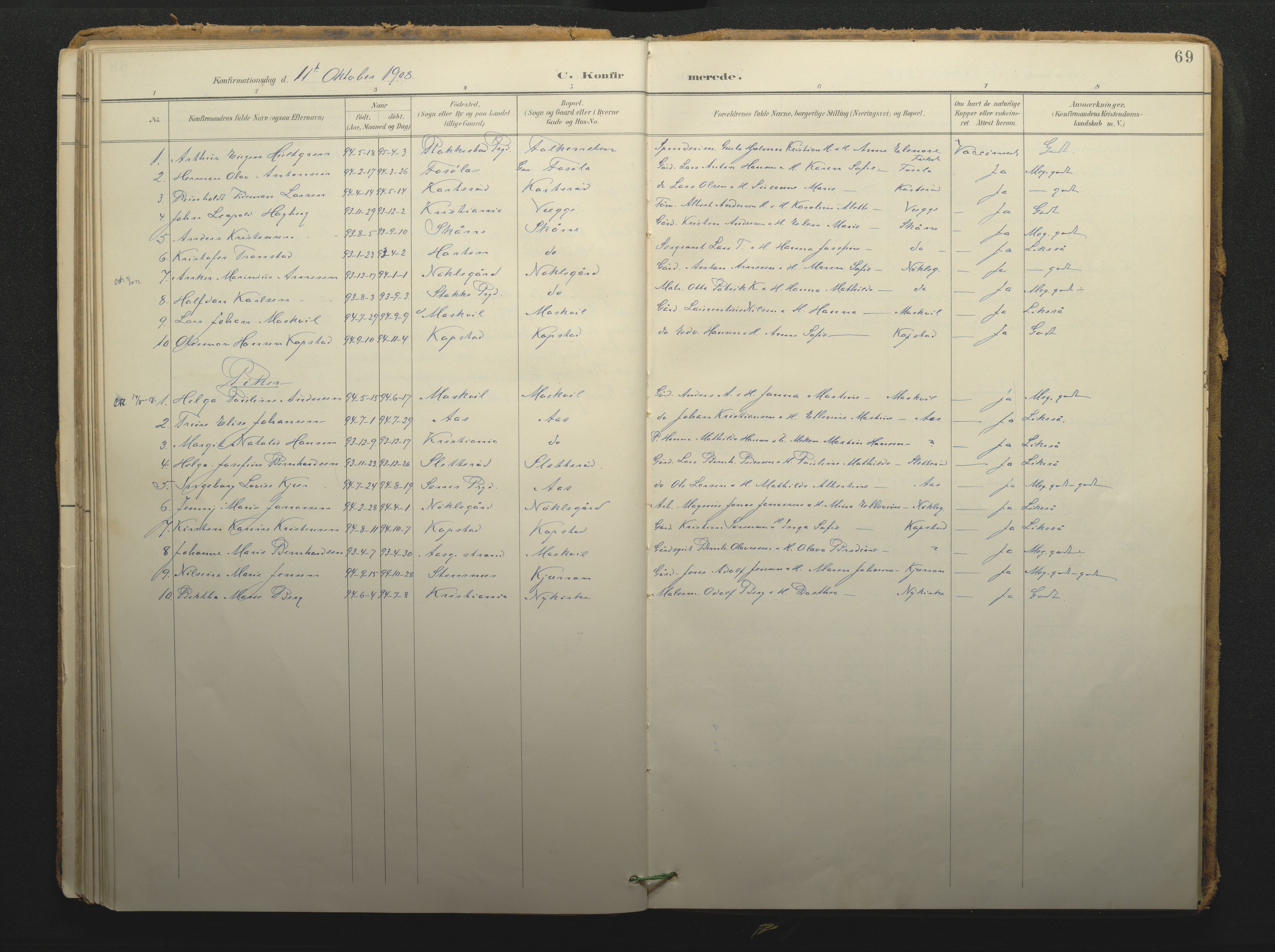 Borre kirkebøker, SAKO/A-338/F/Fc/L0003: Parish register (official) no. III 3, 1896-1919, p. 69
