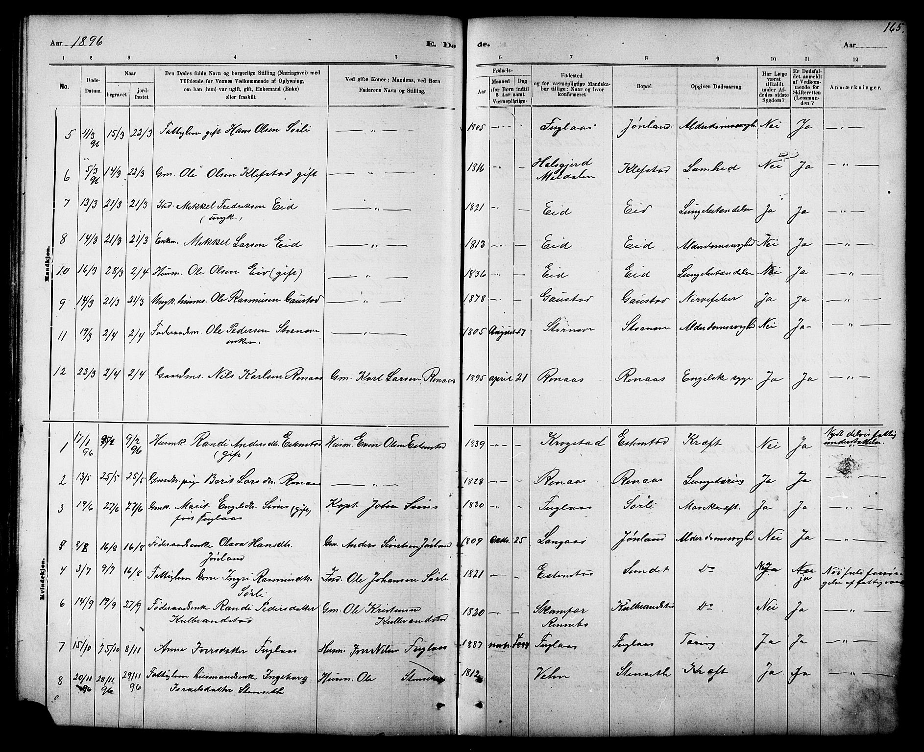 Ministerialprotokoller, klokkerbøker og fødselsregistre - Sør-Trøndelag, SAT/A-1456/694/L1132: Parish register (copy) no. 694C04, 1887-1914, p. 165