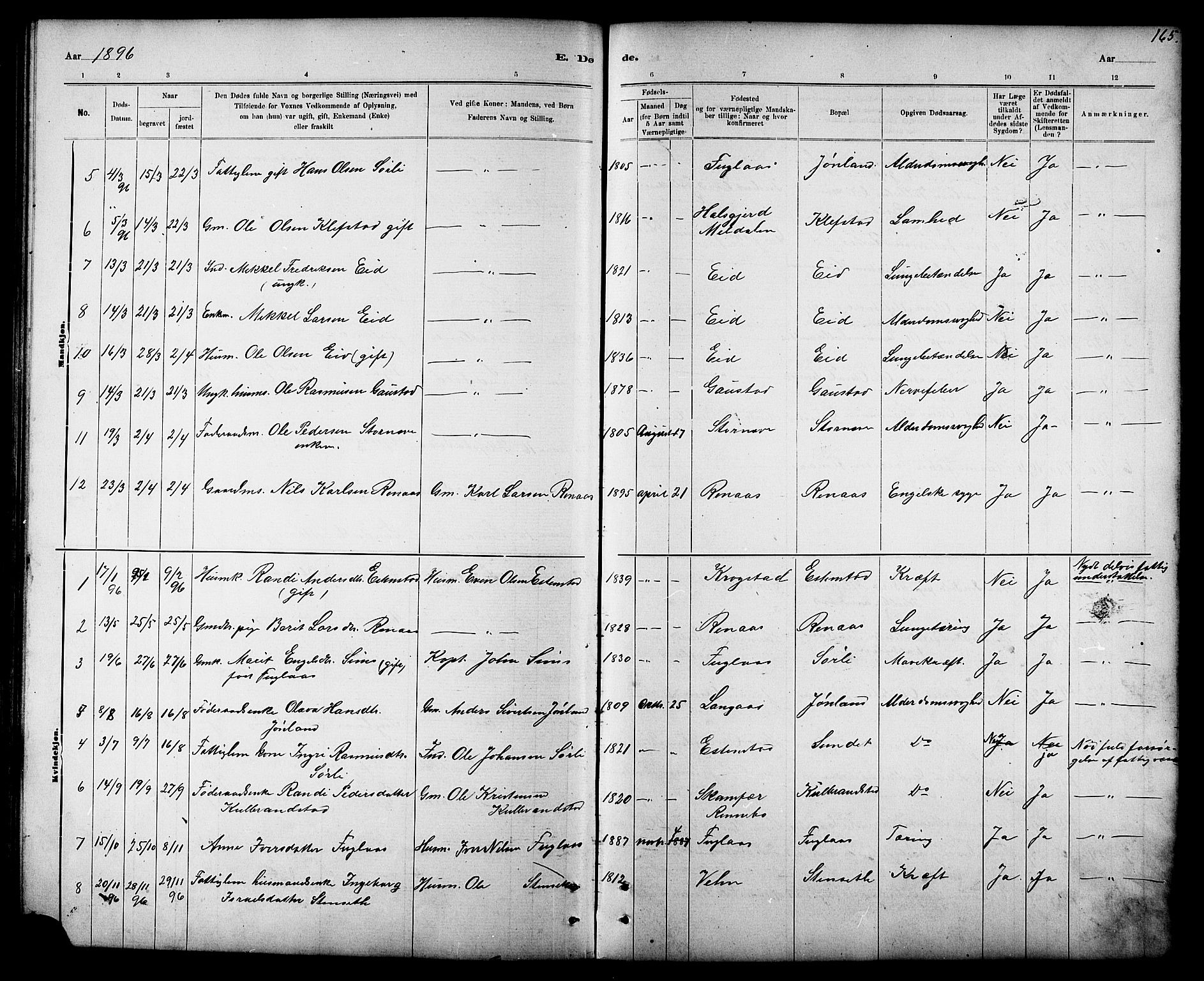 Ministerialprotokoller, klokkerbøker og fødselsregistre - Sør-Trøndelag, AV/SAT-A-1456/694/L1132: Parish register (copy) no. 694C04, 1887-1914, p. 165