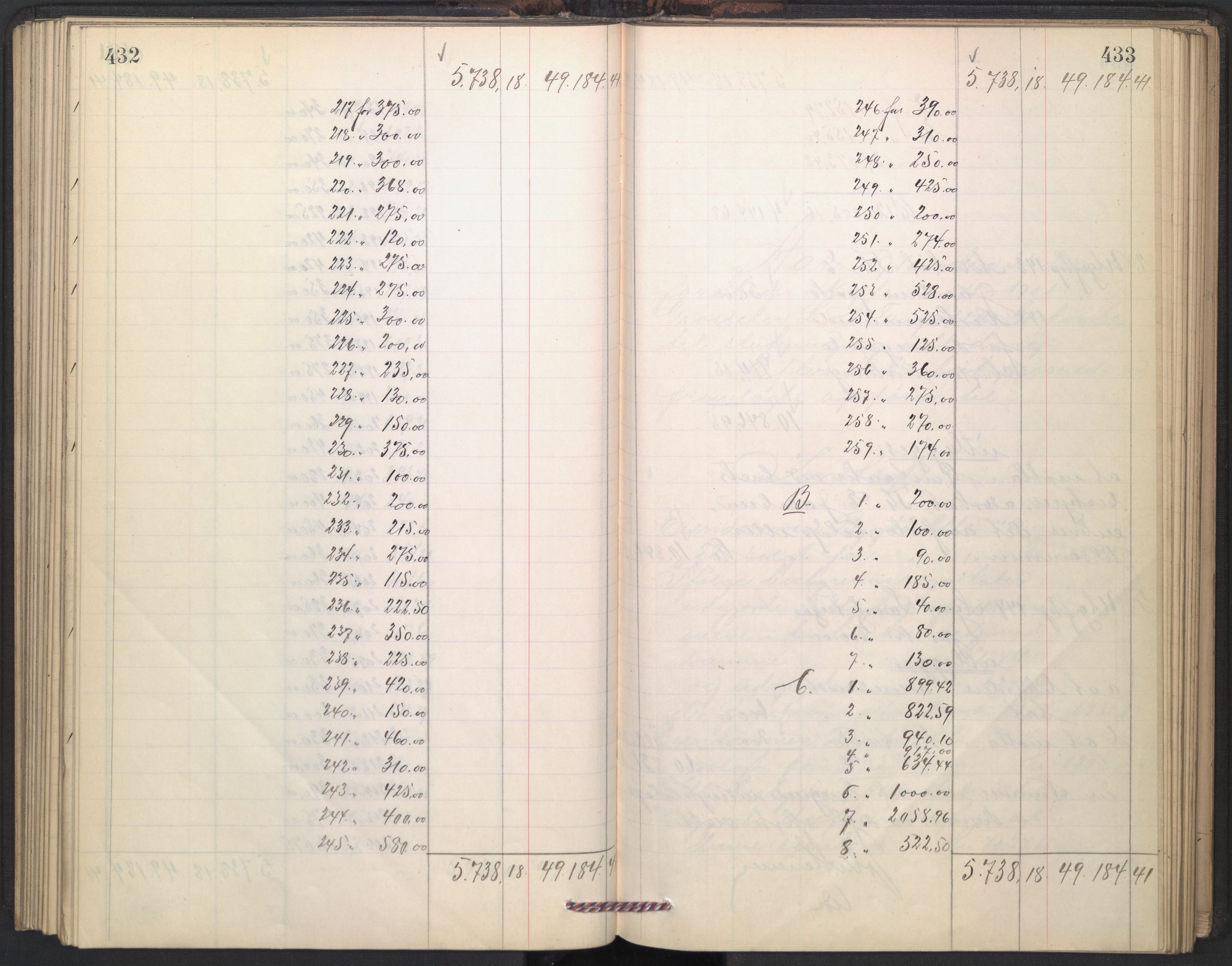 Oslo skifterett, AV/SAO-A-10383/H/Hd/Hdd/L0004: Skifteutlodningsprotokoll for konkursbo, 1906-1915, p. 432-433