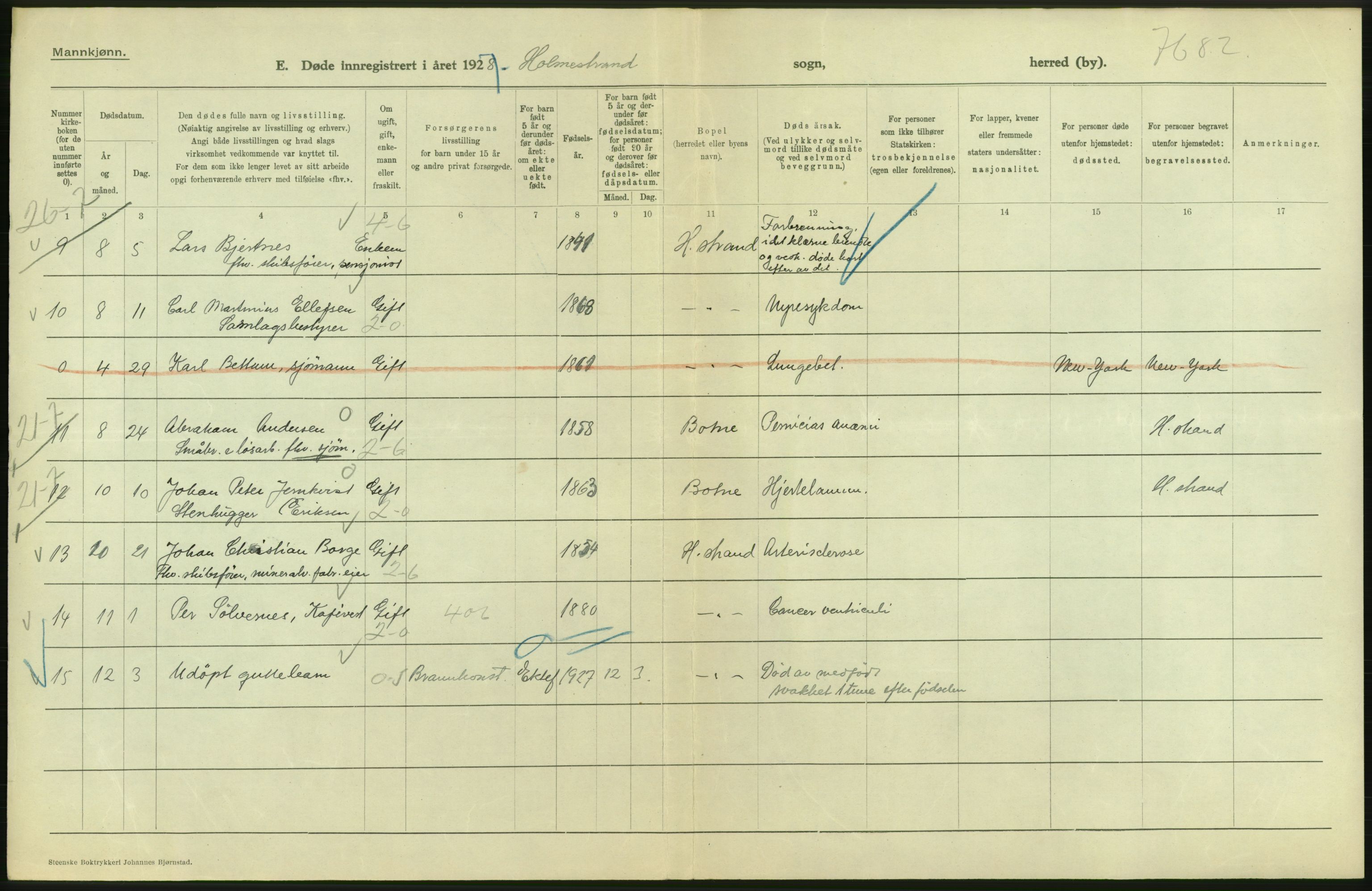 Statistisk sentralbyrå, Sosiodemografiske emner, Befolkning, RA/S-2228/D/Df/Dfc/Dfcg/L0018: Vestfold fylke: Gifte, døde. Bygder og byer., 1927, p. 224