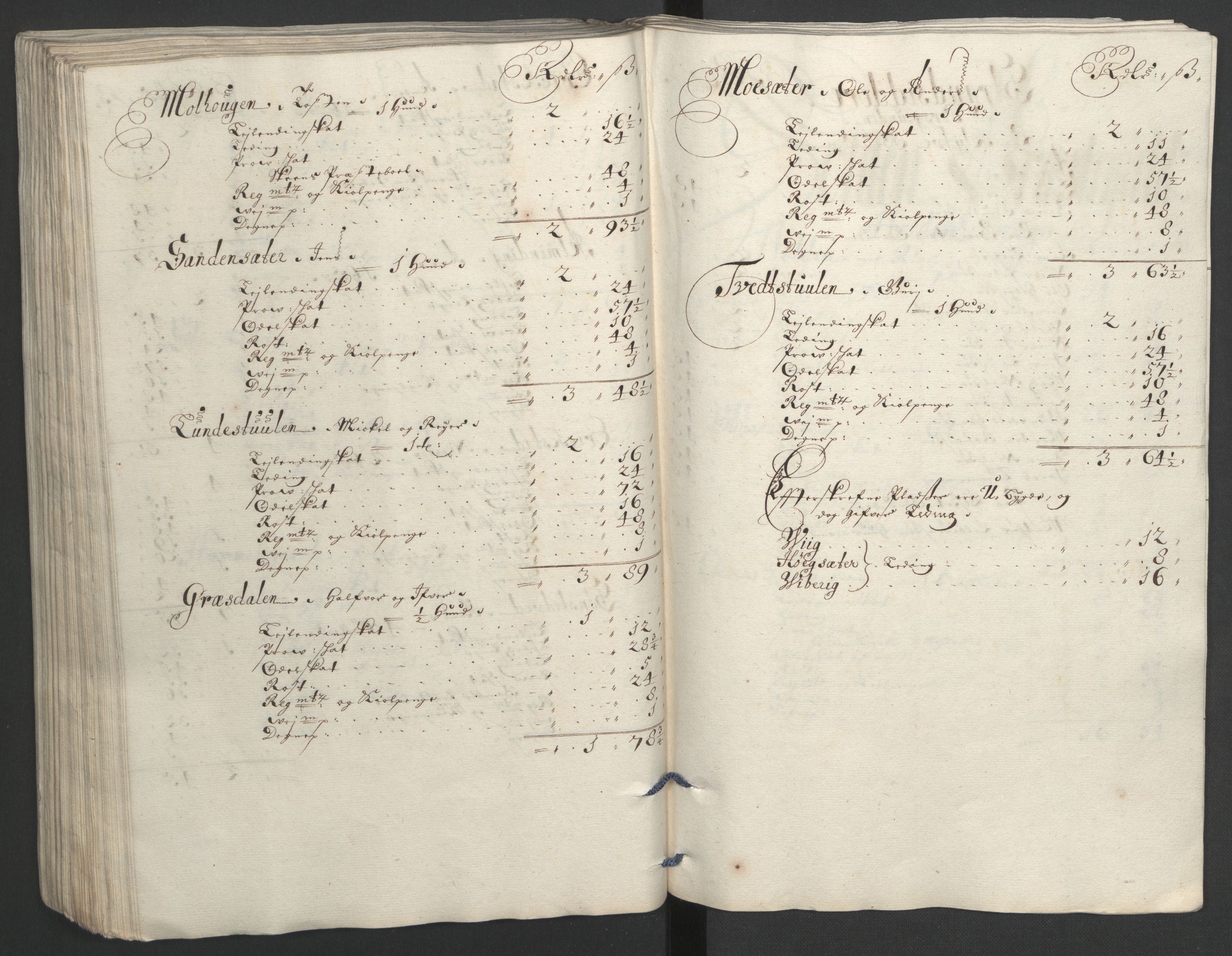 Rentekammeret inntil 1814, Reviderte regnskaper, Fogderegnskap, RA/EA-4092/R35/L2090: Fogderegnskap Øvre og Nedre Telemark, 1692, p. 215