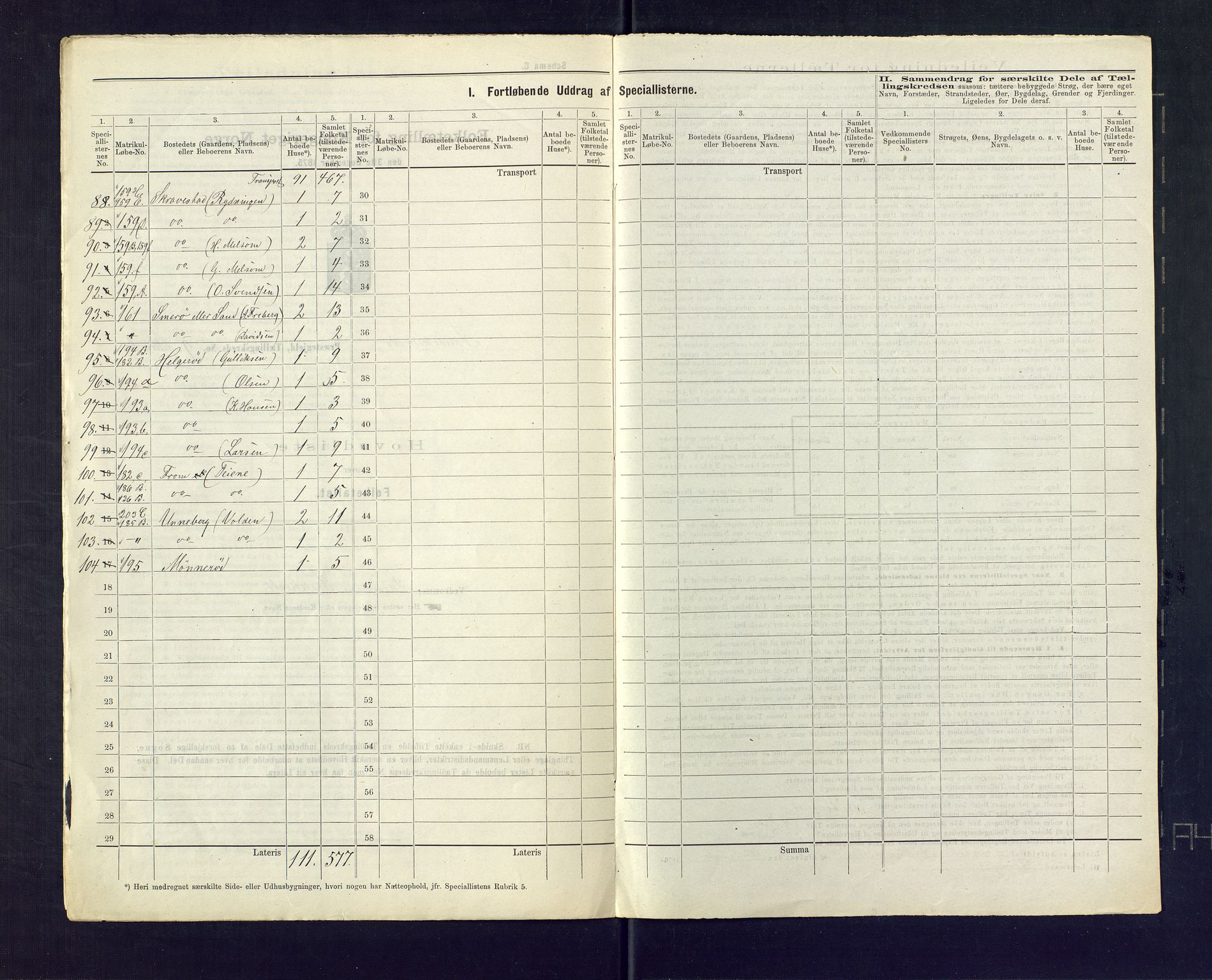 SAKO, 1875 census for 0724L Sandeherred/Sandeherred, 1875, p. 49