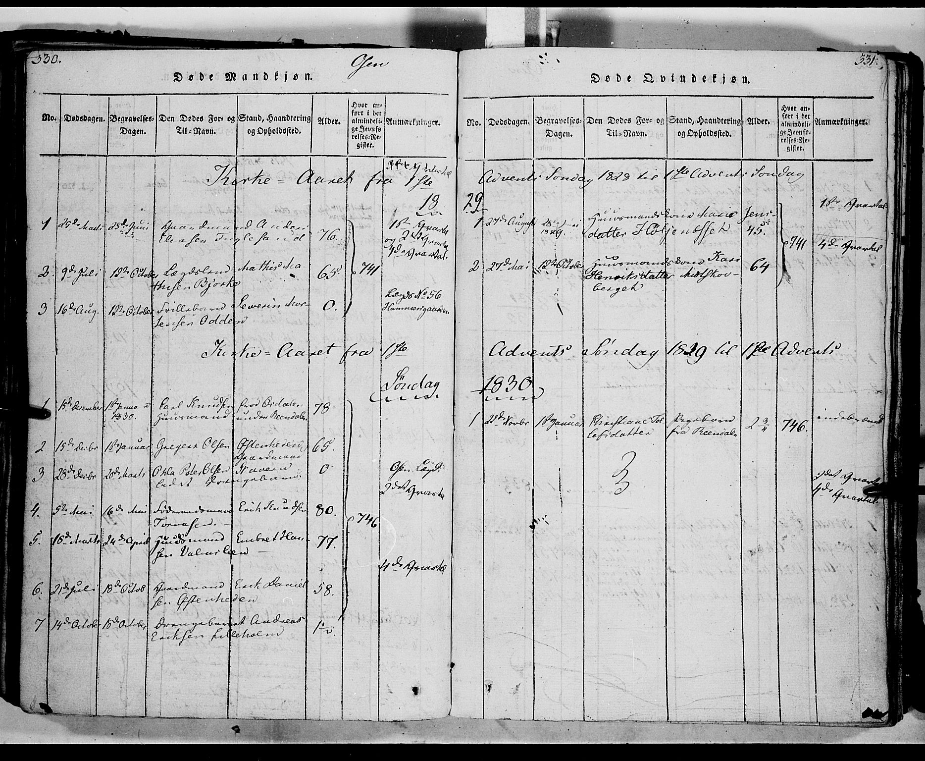 Trysil prestekontor, SAH/PREST-046/H/Ha/Haa/L0003: Parish register (official) no. 3 /2, 1814-1842, p. 330-331