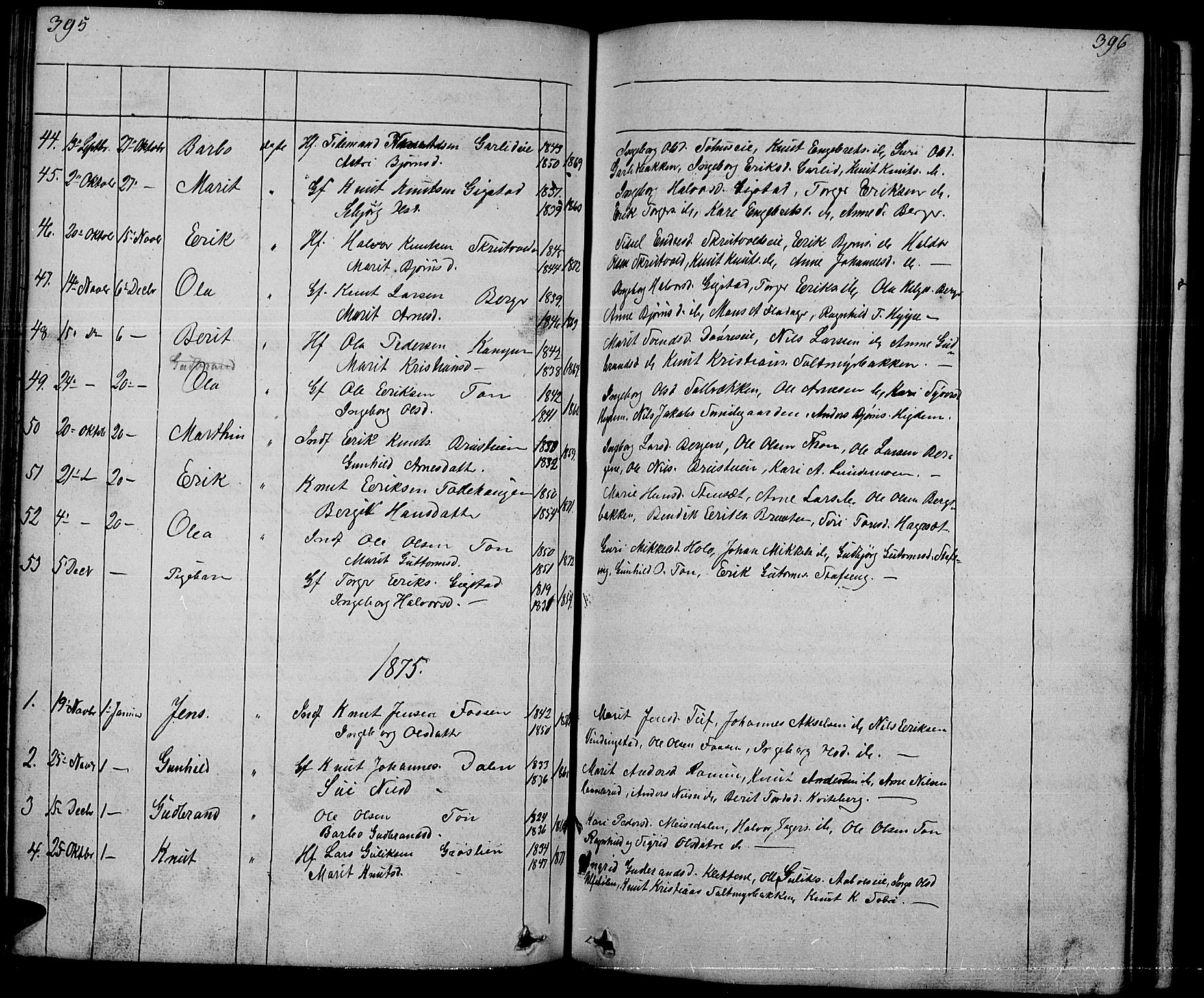 Nord-Aurdal prestekontor, SAH/PREST-132/H/Ha/Hab/L0001: Parish register (copy) no. 1, 1834-1887, p. 395-396
