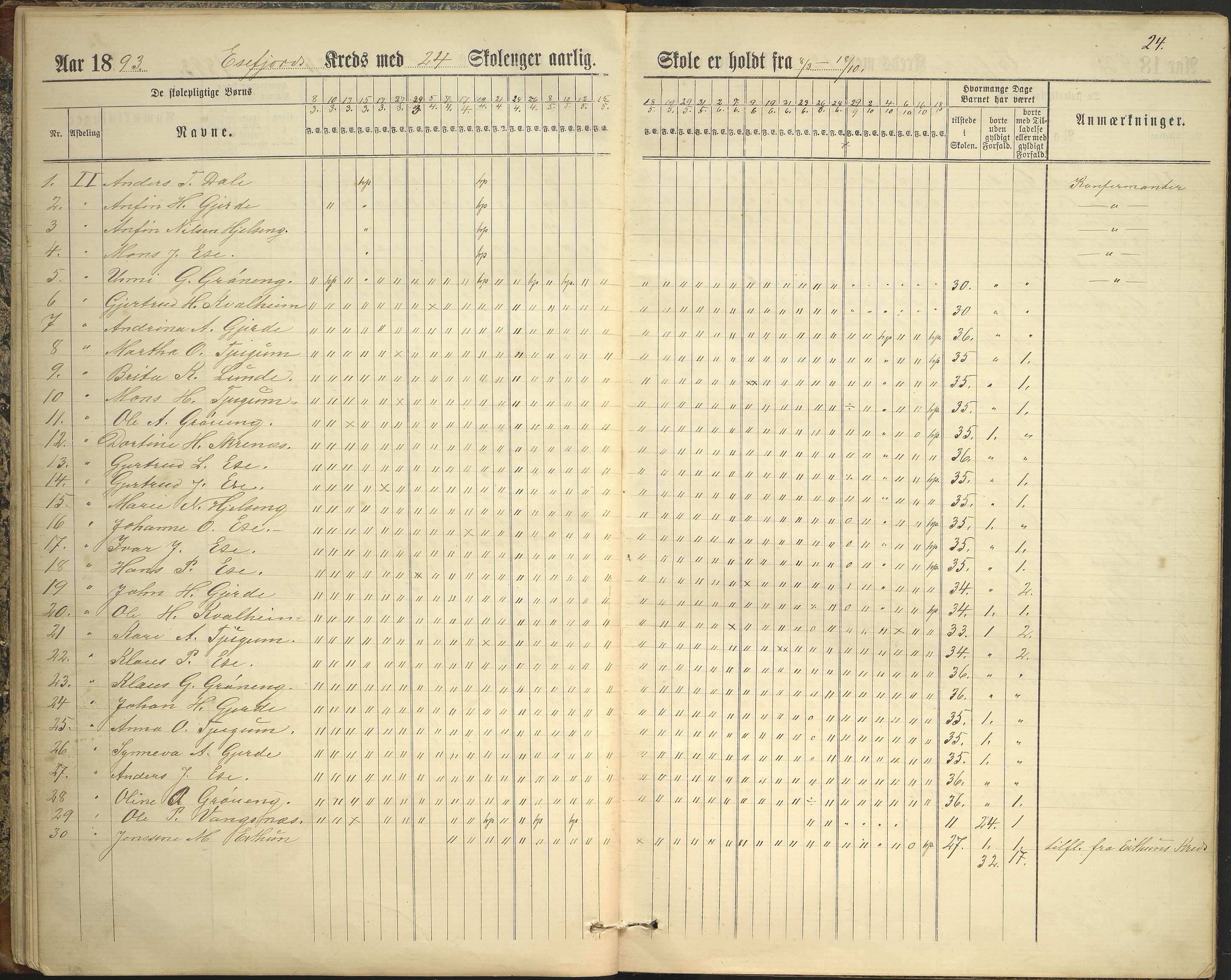 Balestrand kommune. Grøneng skule/Esefjorden skulekrins, VLFK/K-14180.520.07/543/L0001: dagbok for Esefjorden skulekrins, 1882-1905, p. 24