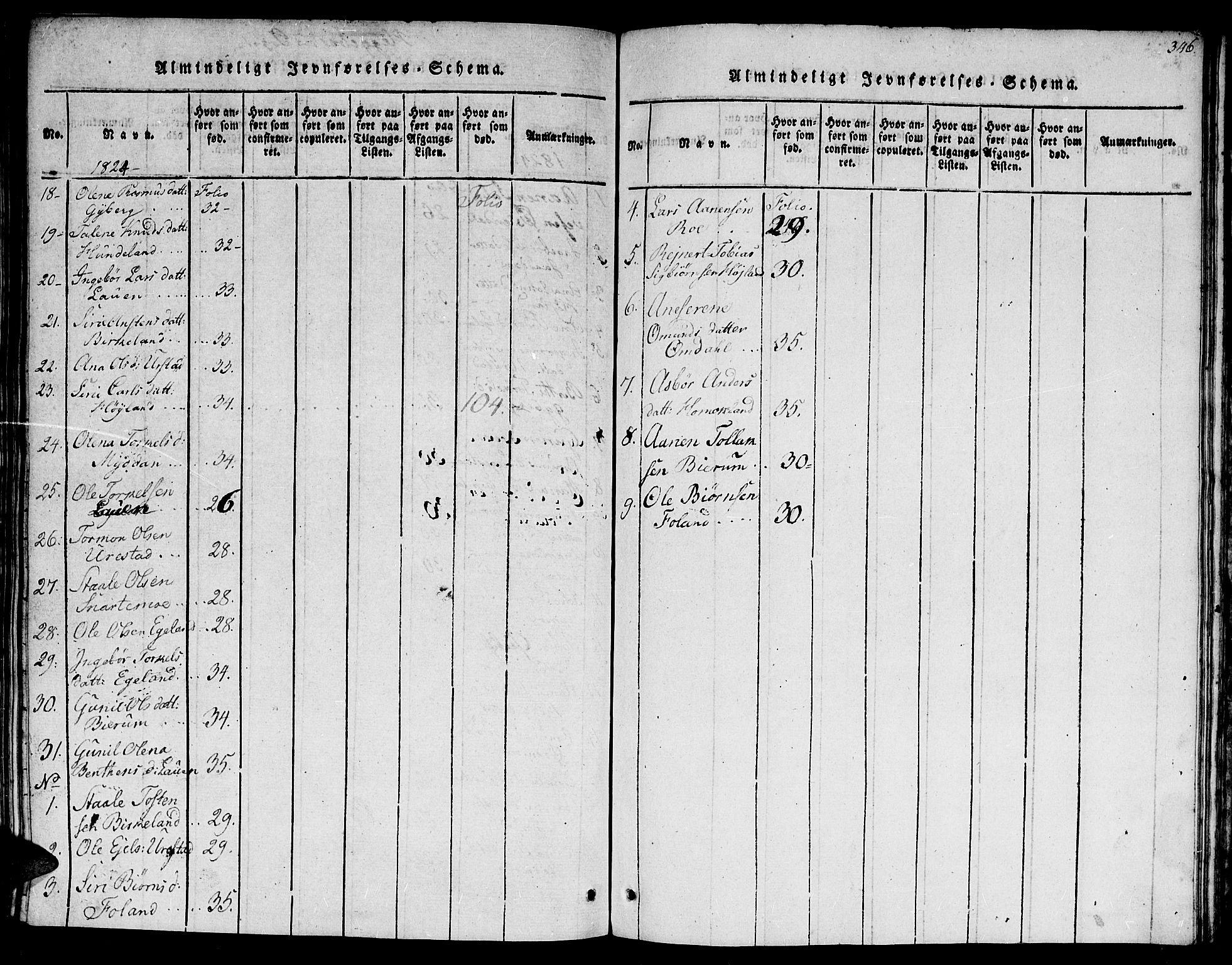 Hægebostad sokneprestkontor, SAK/1111-0024/F/Fa/Faa/L0002: Parish register (official) no. A 2 /1, 1816-1825, p. 346