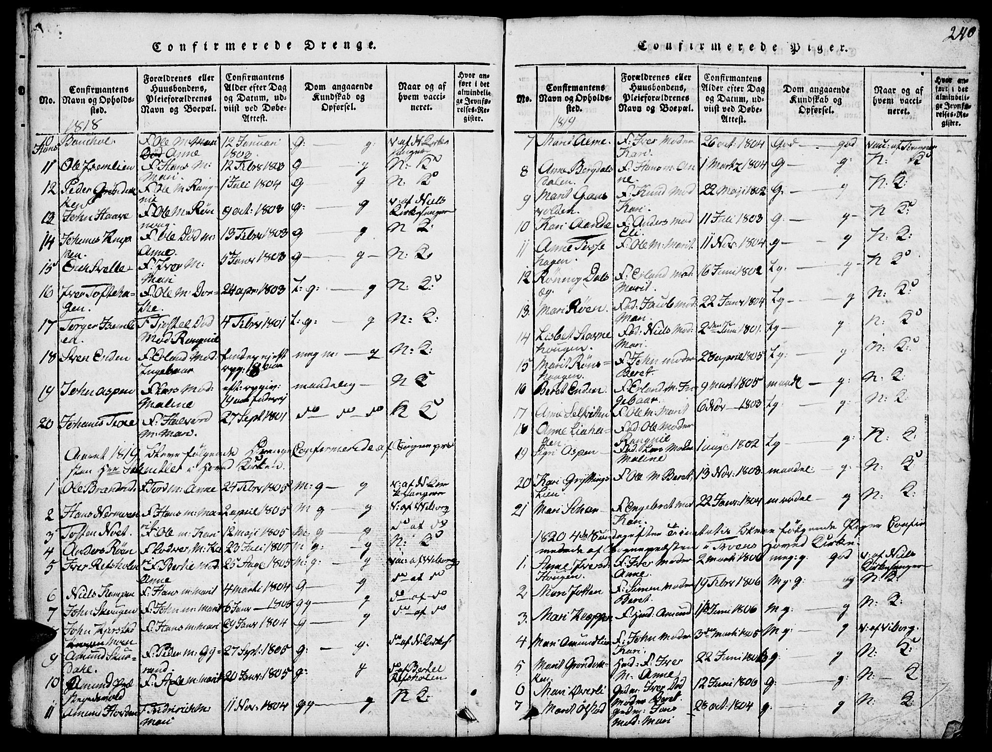 Fron prestekontor, SAH/PREST-078/H/Ha/Hab/L0001: Parish register (copy) no. 1, 1816-1843, p. 240