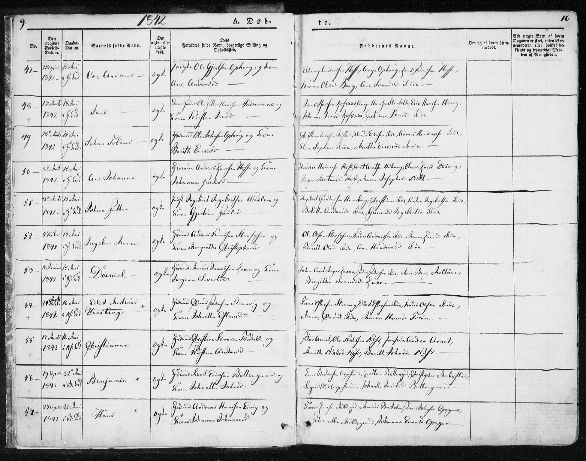 Ministerialprotokoller, klokkerbøker og fødselsregistre - Sør-Trøndelag, AV/SAT-A-1456/659/L0736: Parish register (official) no. 659A06, 1842-1856, p. 9-10