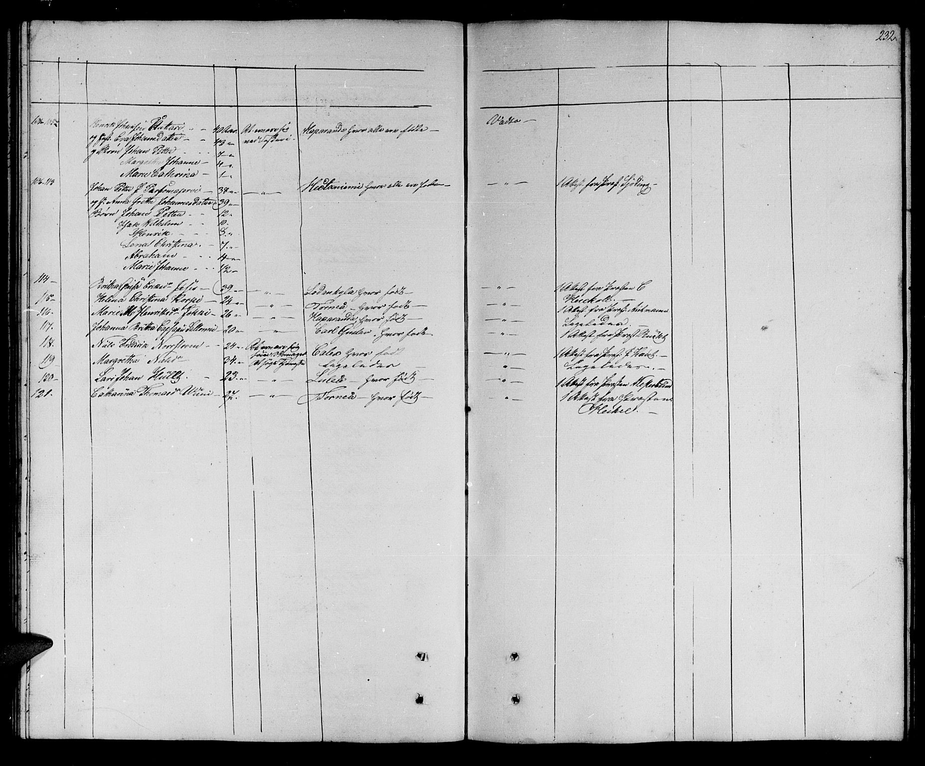 Vadsø sokneprestkontor, SATØ/S-1325/H/Hb/L0001klokker: Parish register (copy) no. 1, 1843-1853, p. 232
