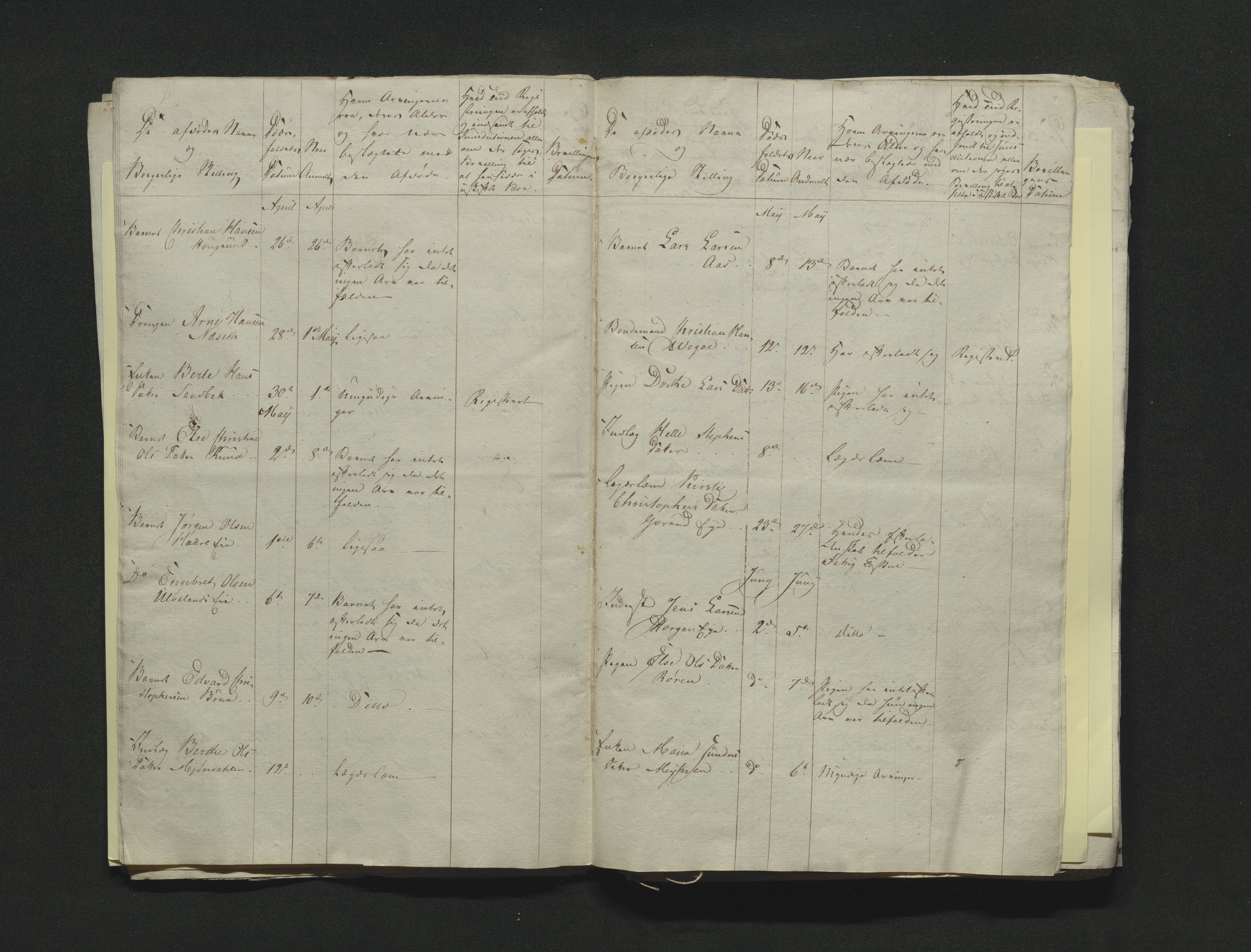 Eiker, Modum og Sigdal sorenskriveri, AV/SAKO-A-123/H/Ha/Hab/L0001: Dødsfallsmeldinger, 1812-1822, p. 236